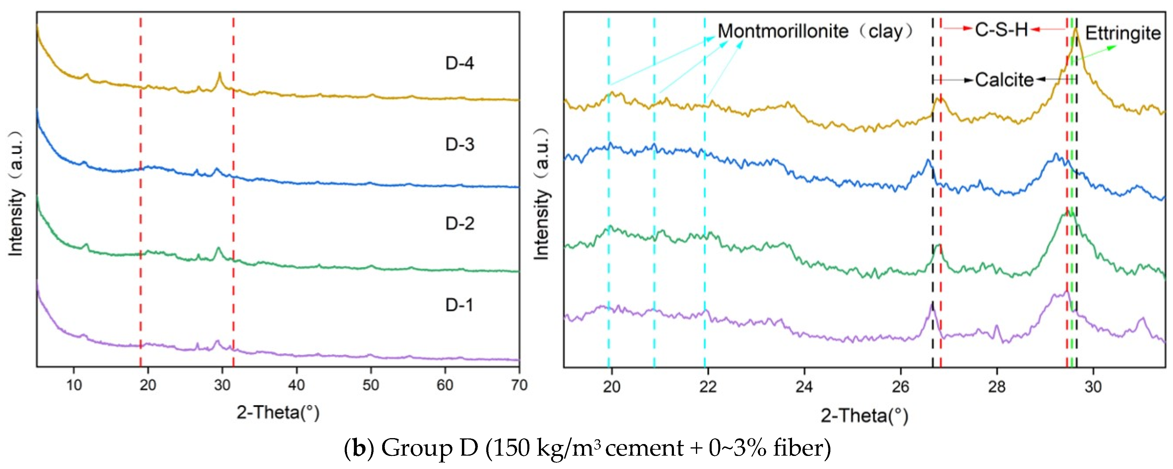 Sustainability 17 03656 g009b