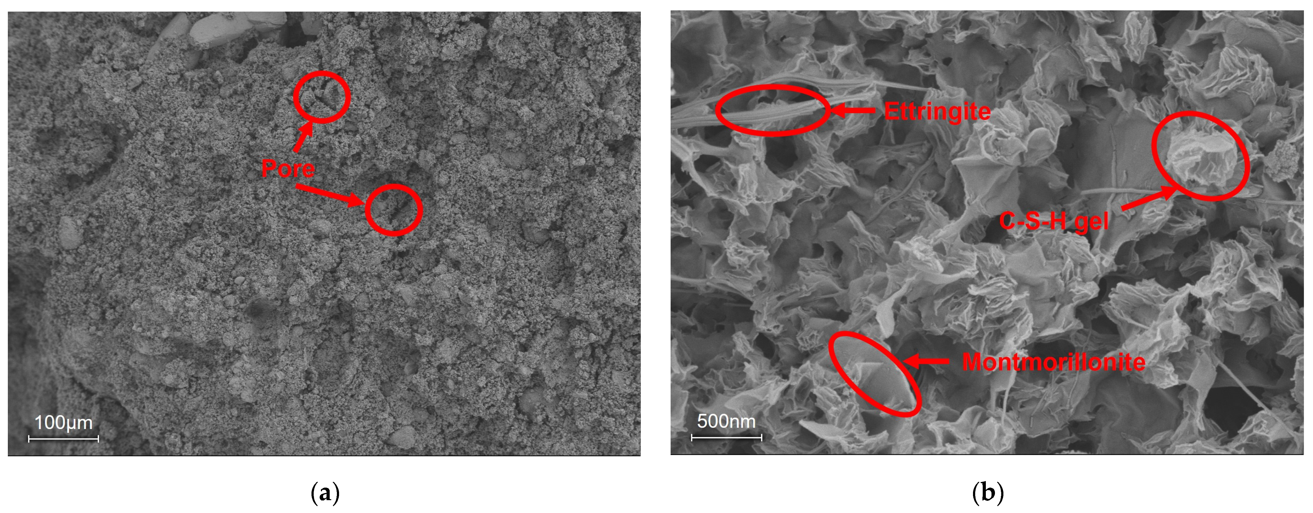 Sustainability 17 03656 g010a