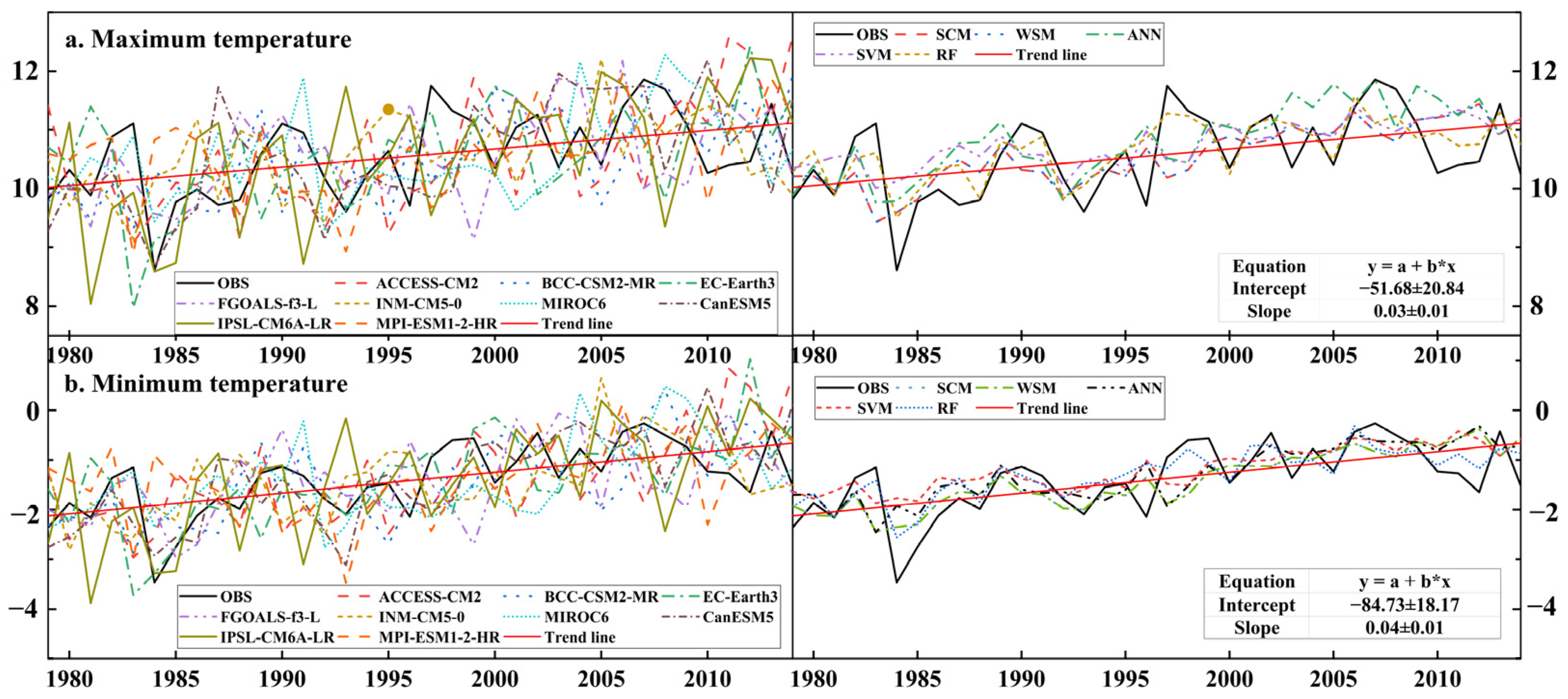 Sustainability 17 03658 g004