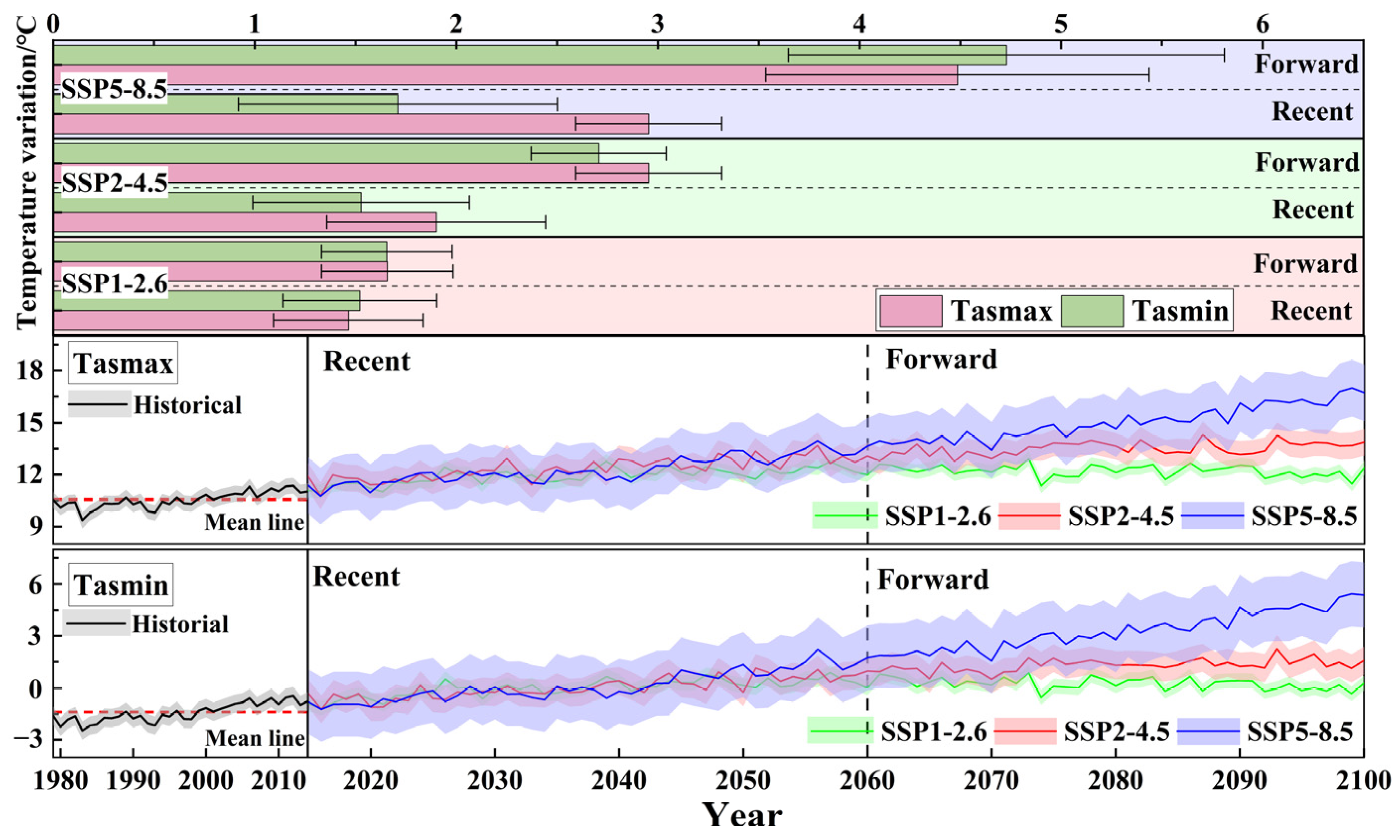 Sustainability 17 03658 g008