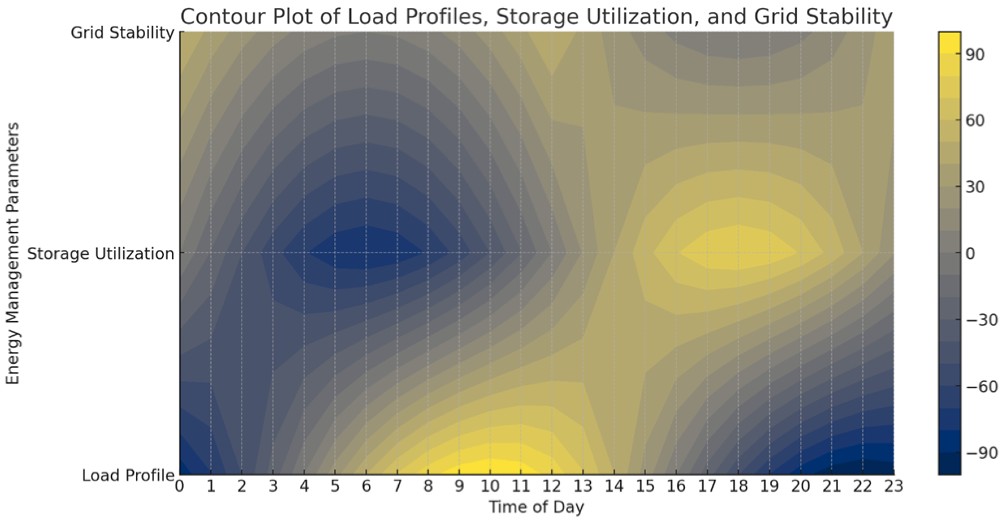 Sustainability 17 03662 g005
