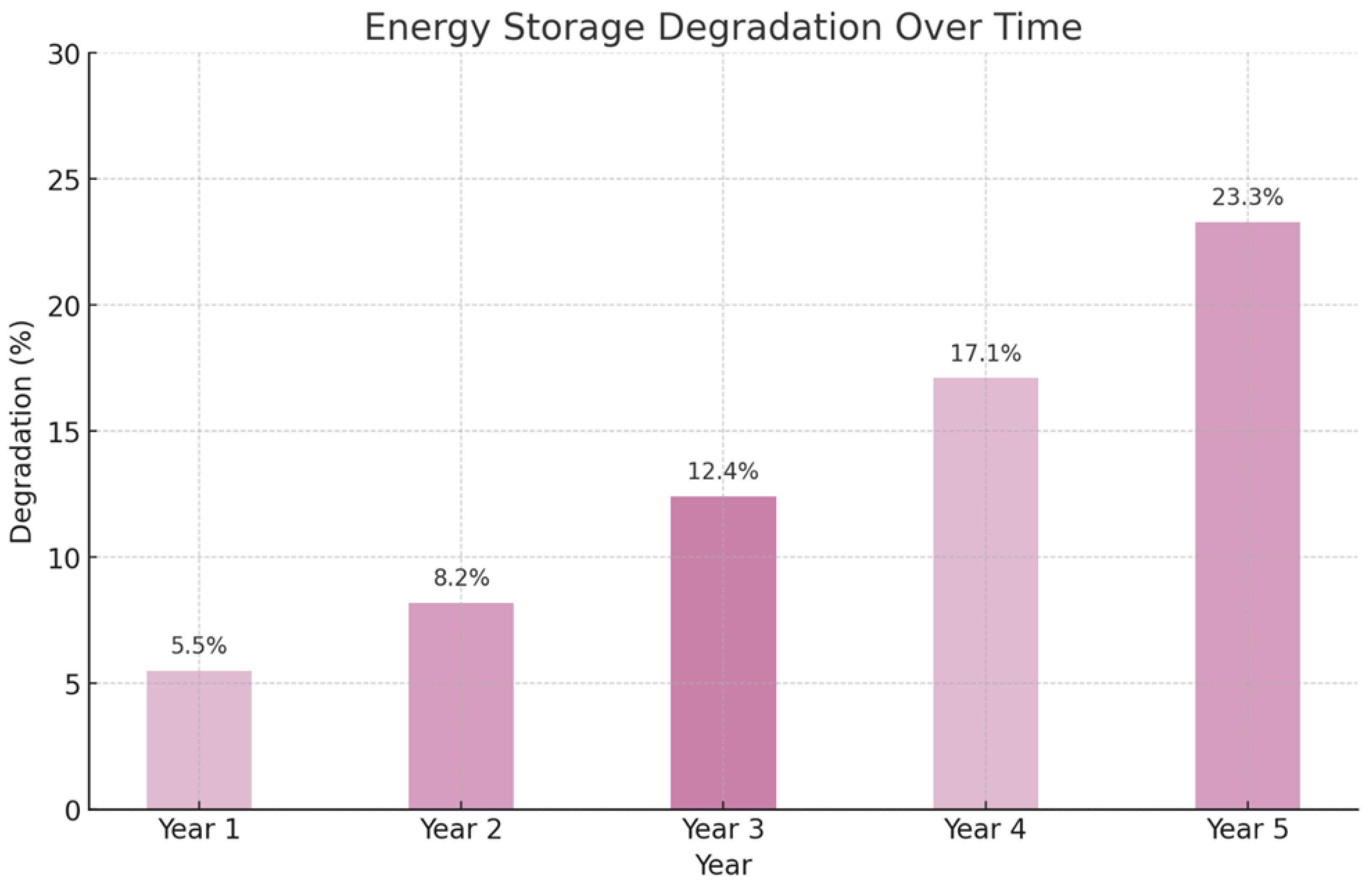 Sustainability 17 03662 g006