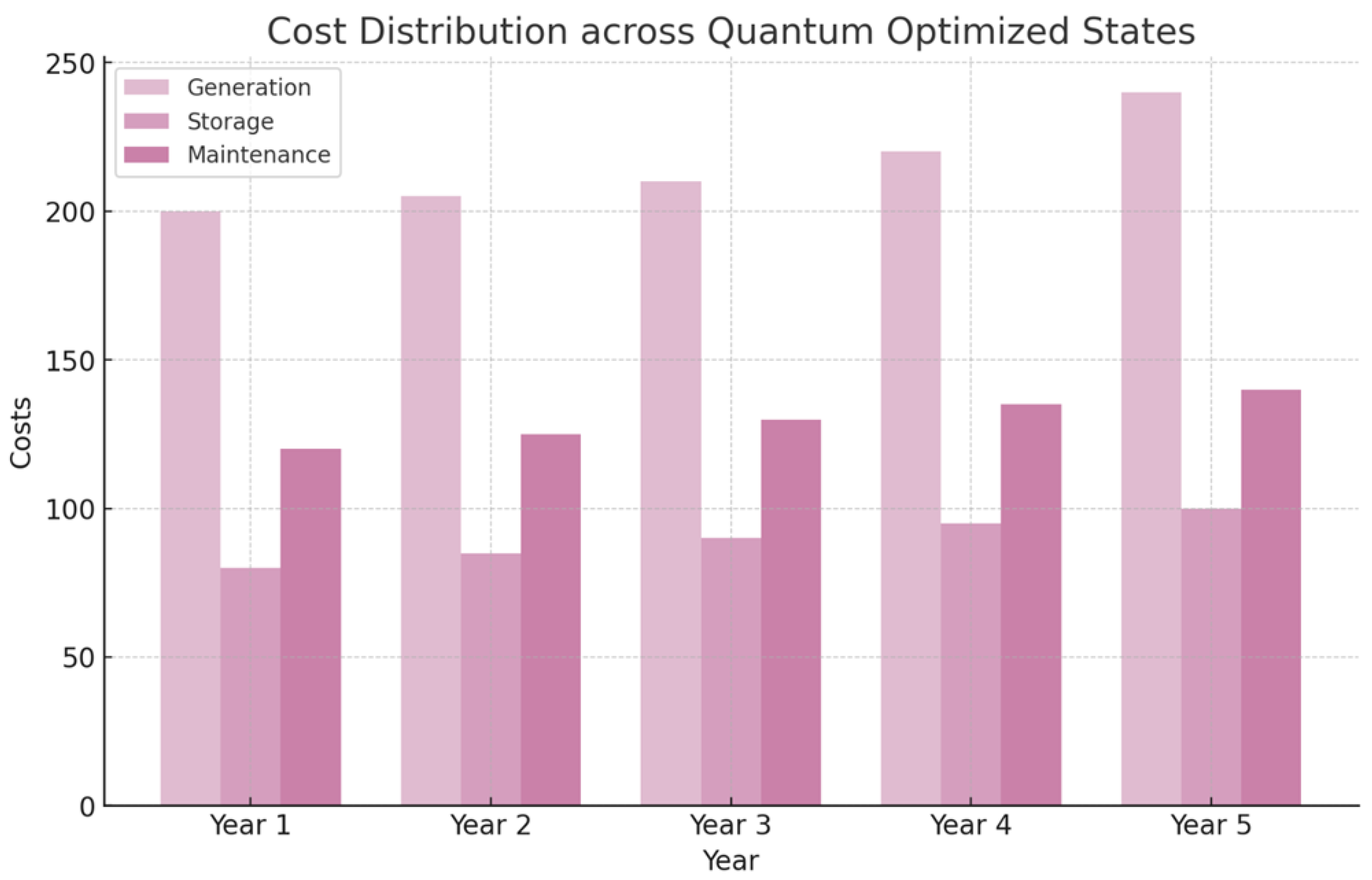 Sustainability 17 03662 g007