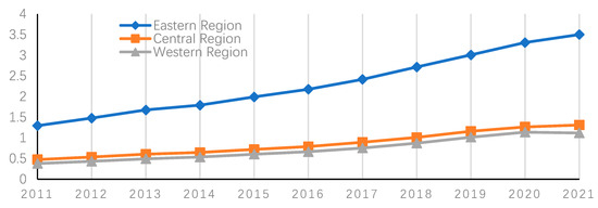 Sustainability 17 03667 g0a1