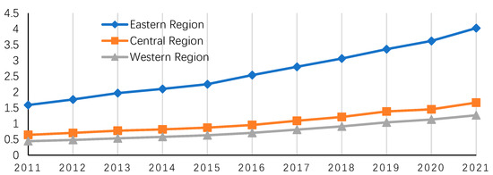 Sustainability 17 03667 g0a2