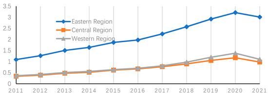 Sustainability 17 03667 g0a3