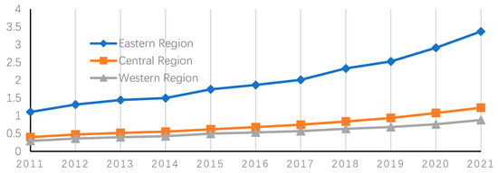 Sustainability 17 03667 g0a4