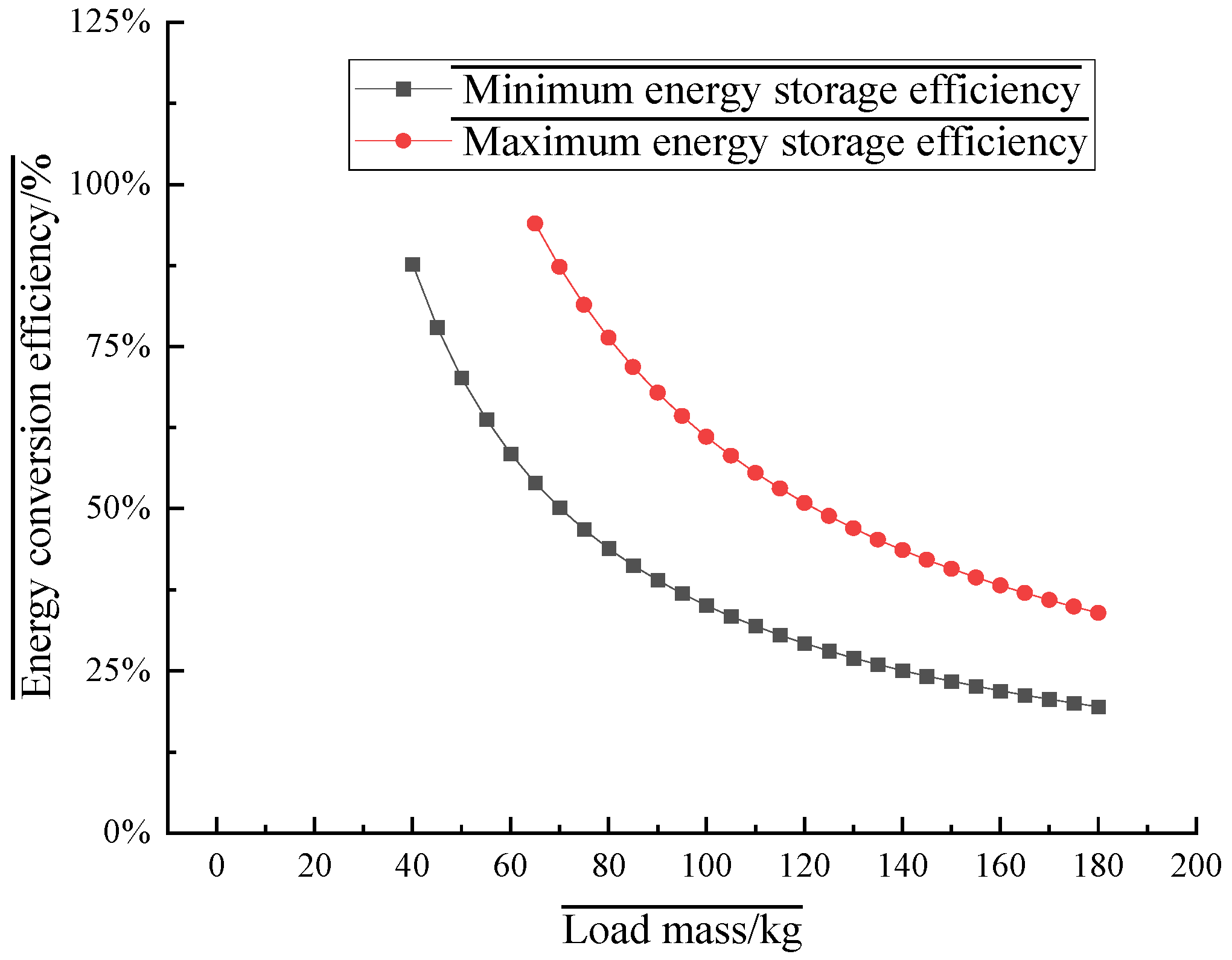 Sustainability 17 03685 g015 Sustainability 17 03685 g015