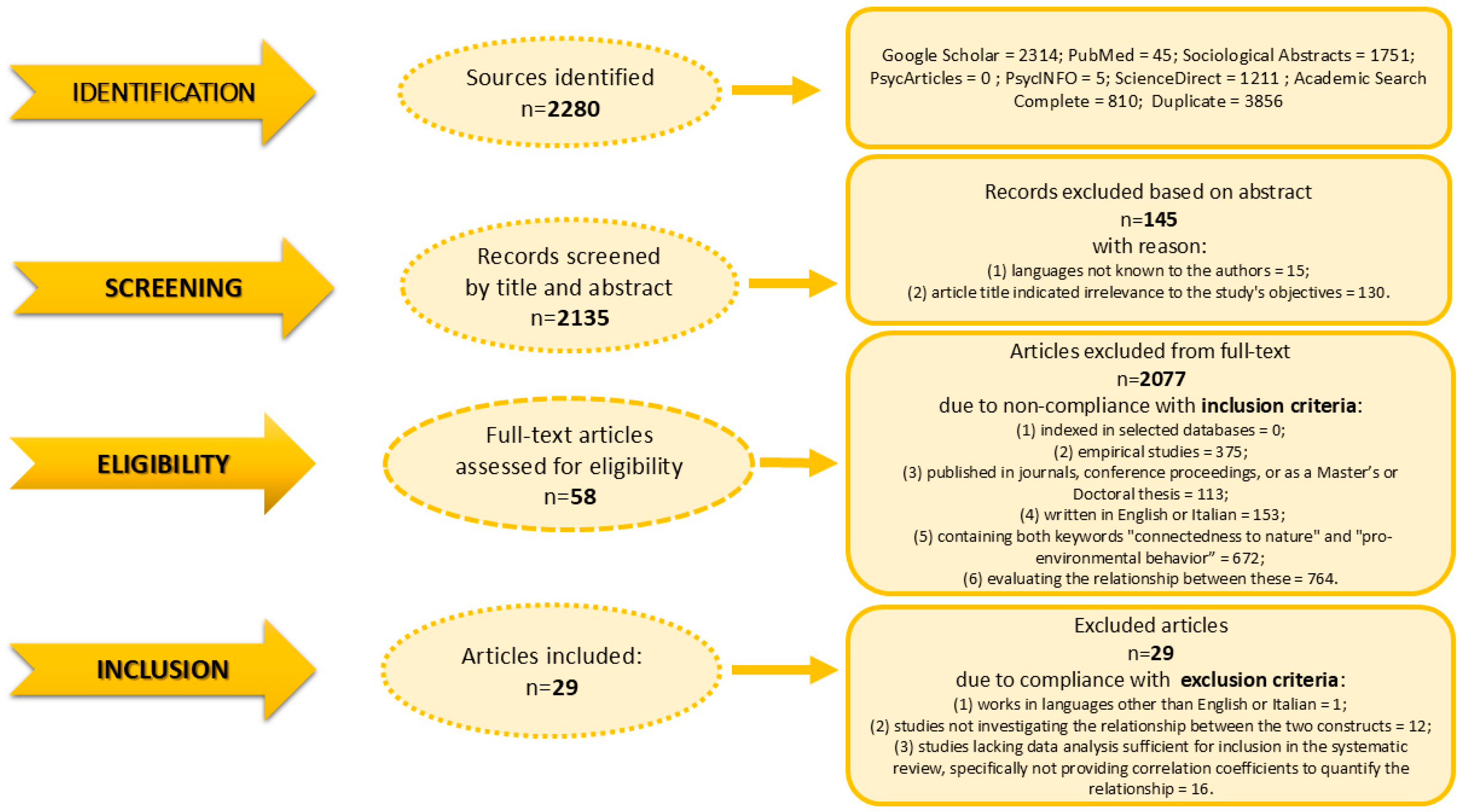 Sustainability 17 03686 g001