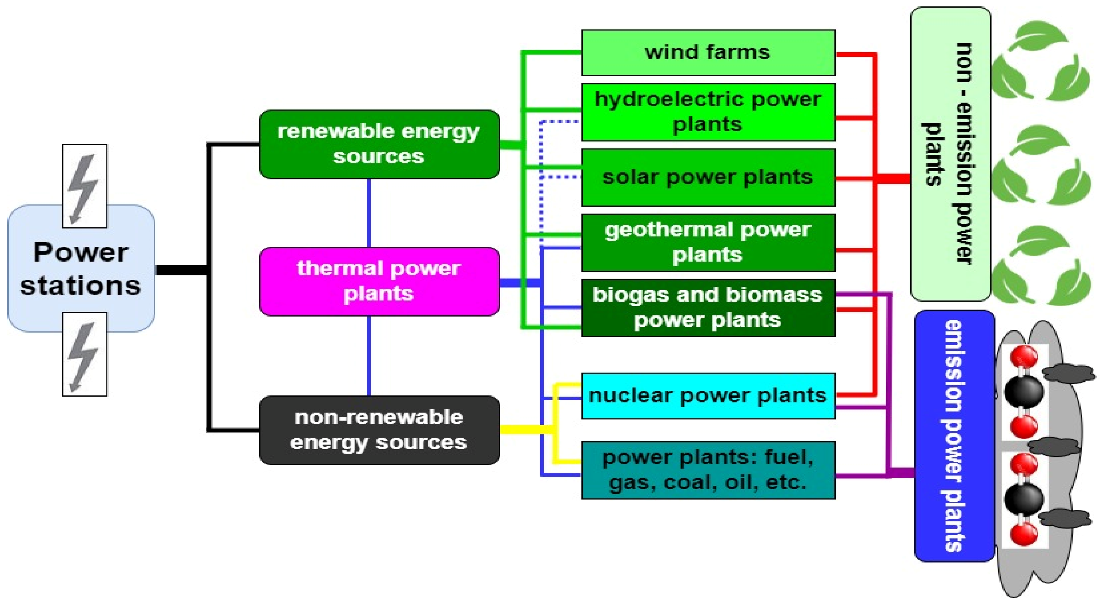 Sustainability 17 03694 g001