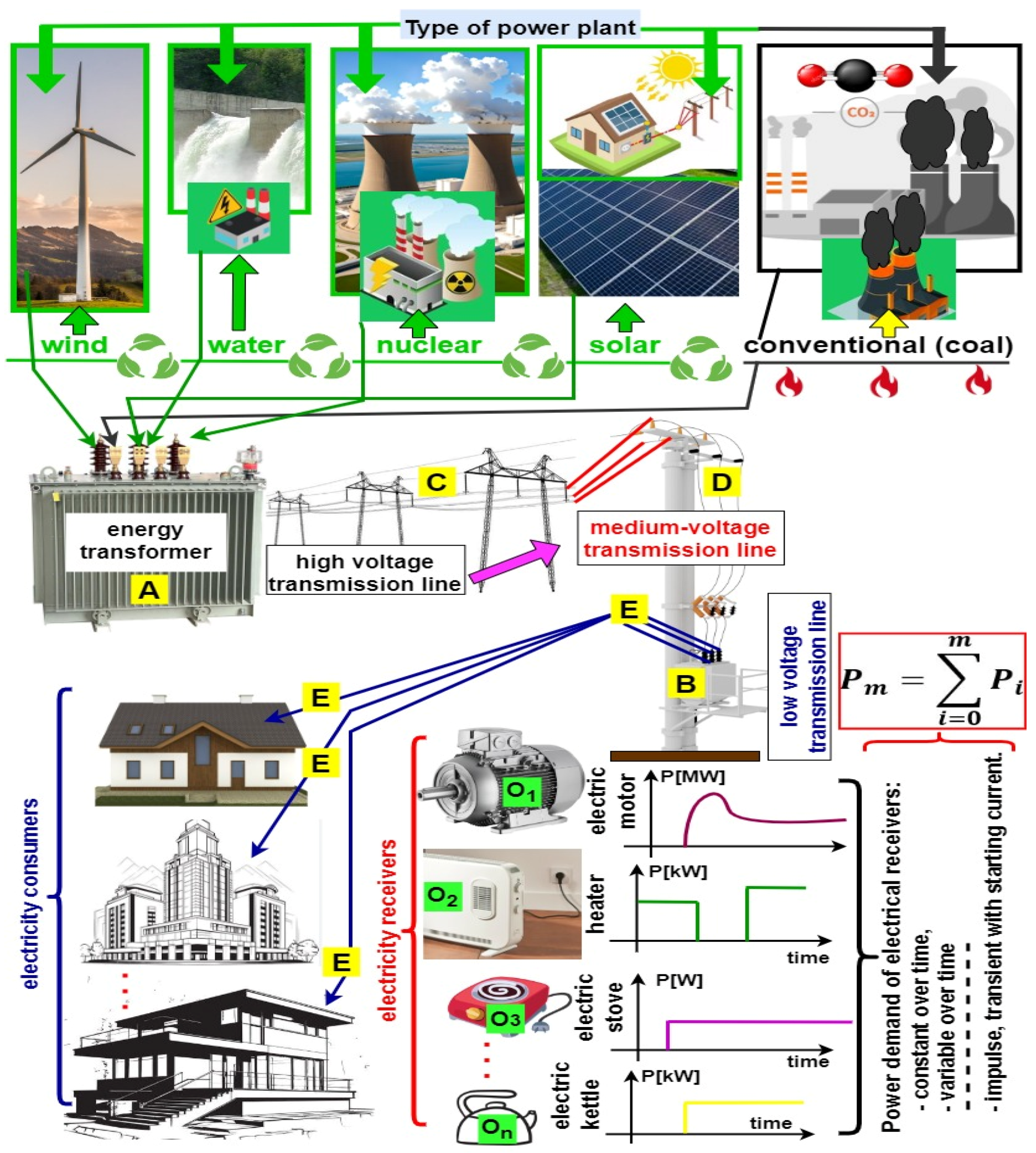 Sustainability 17 03694 g002
