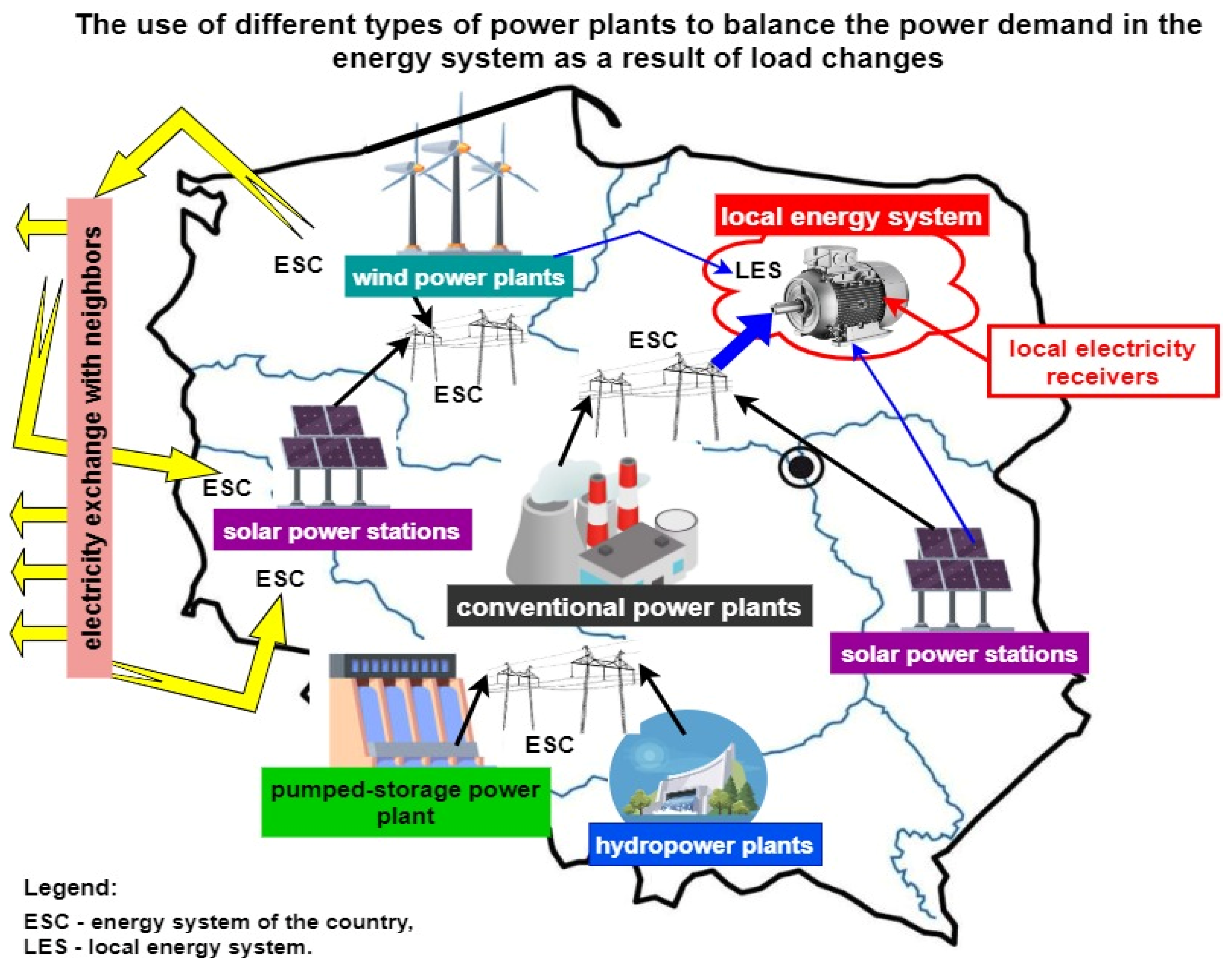 Sustainability 17 03694 g003