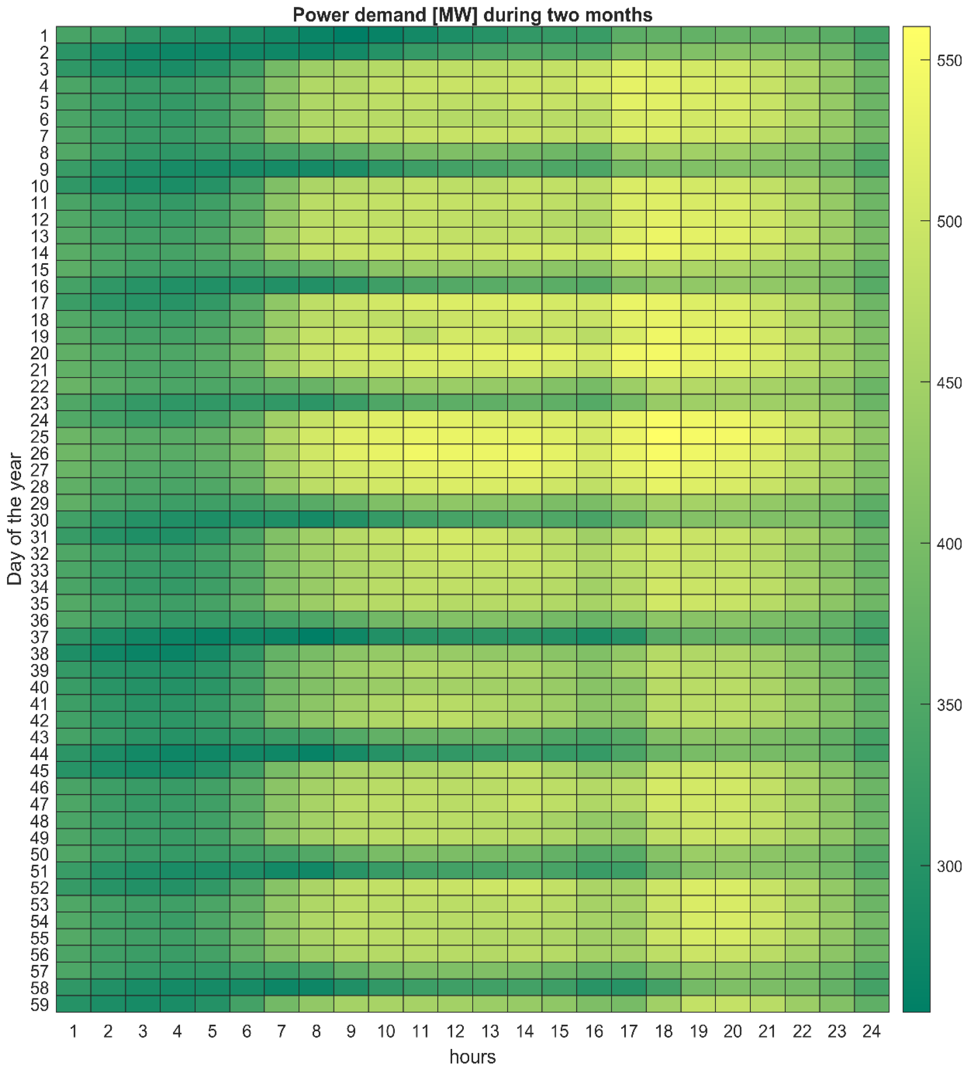 Sustainability 17 03694 g006