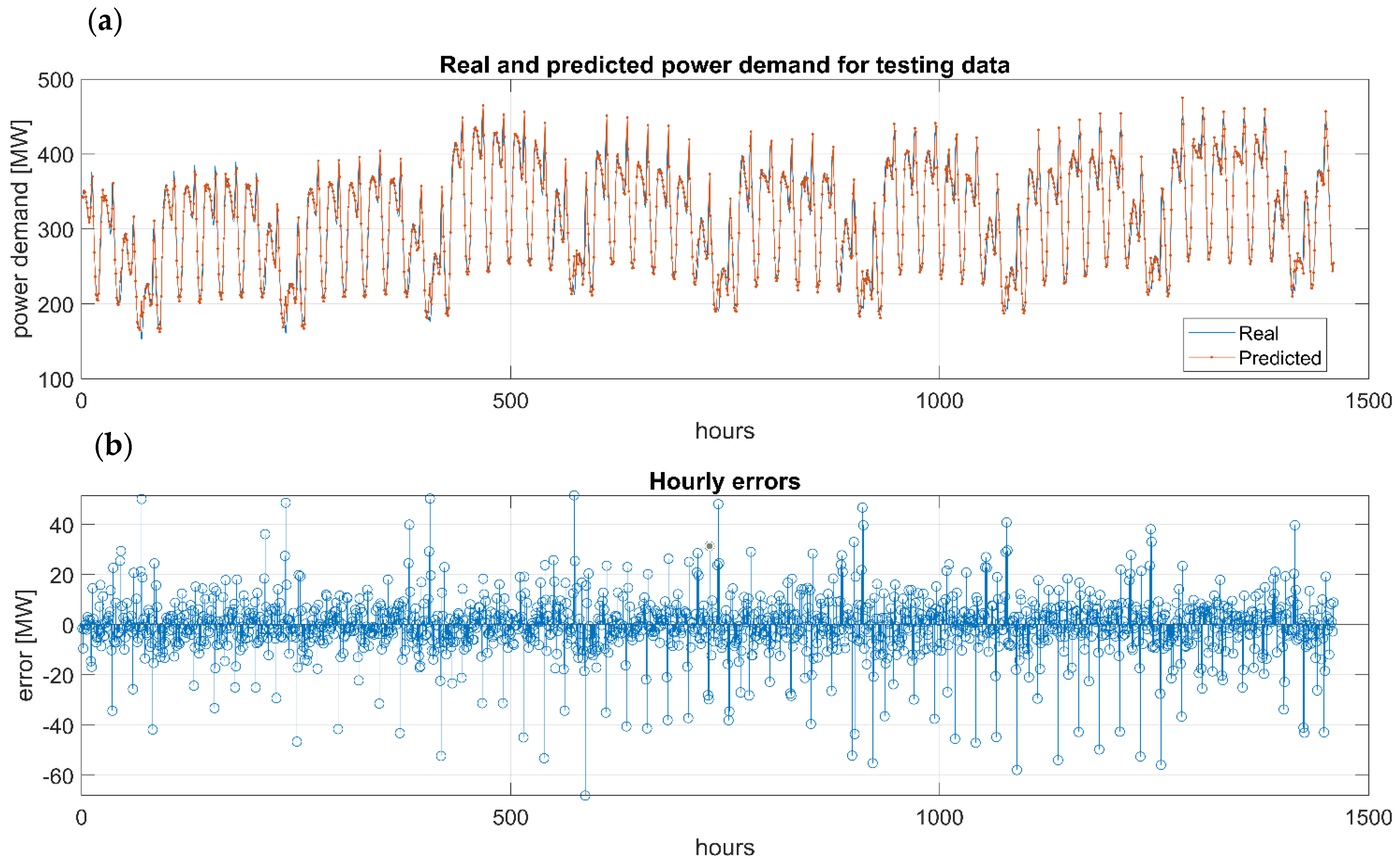 Sustainability 17 03694 g008