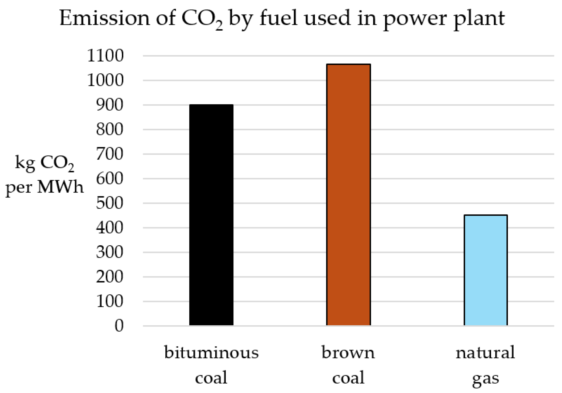 Sustainability 17 03694 g010