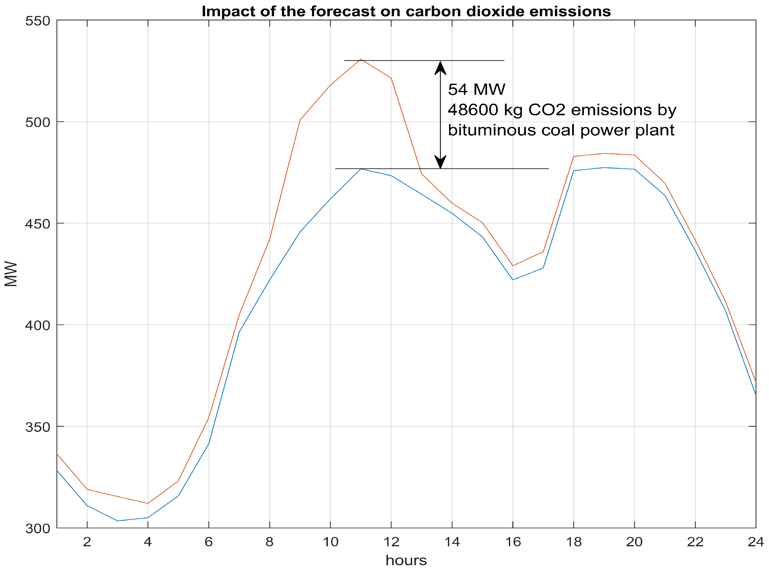 Sustainability 17 03694 g011