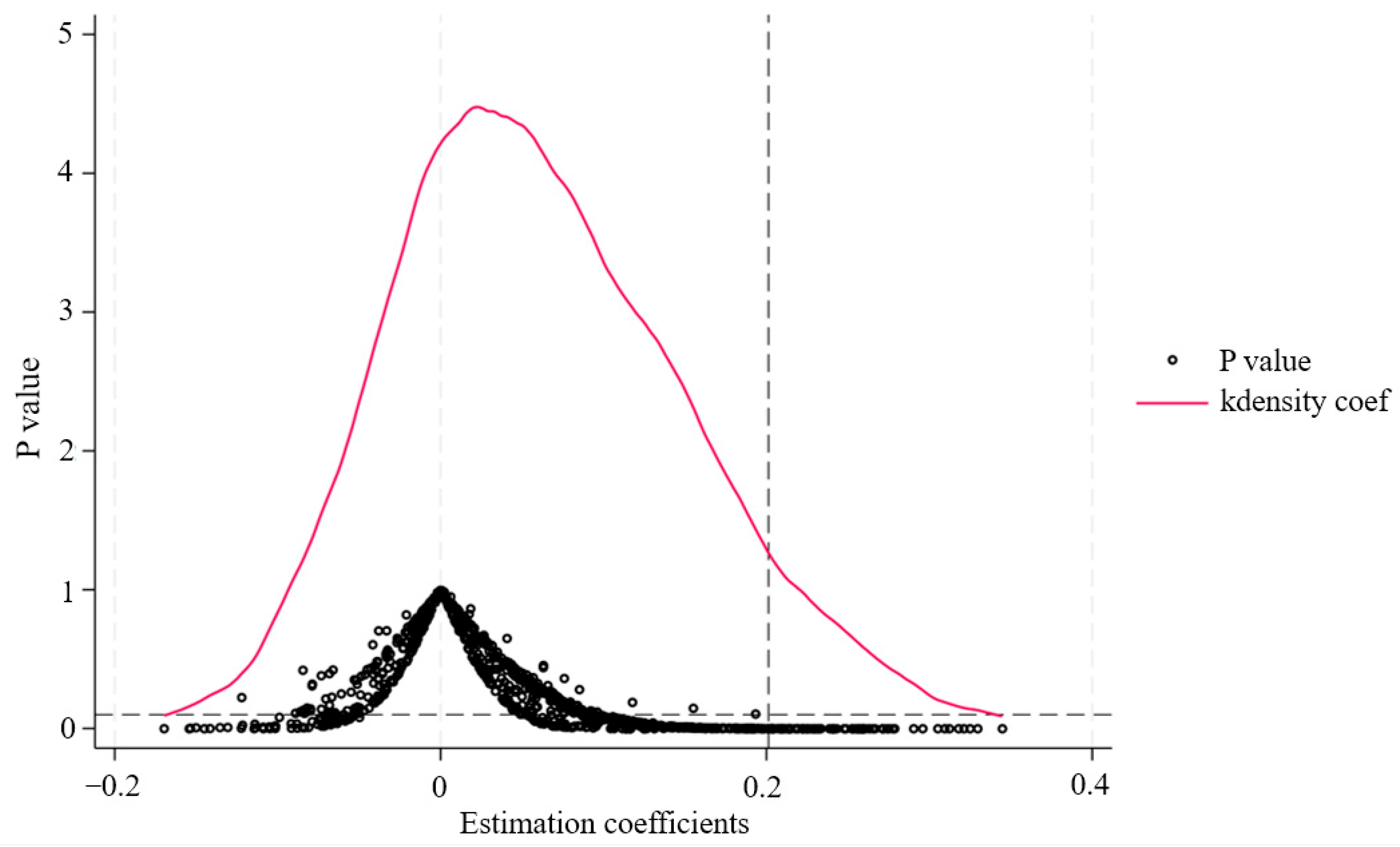 Sustainability 17 03700 g003