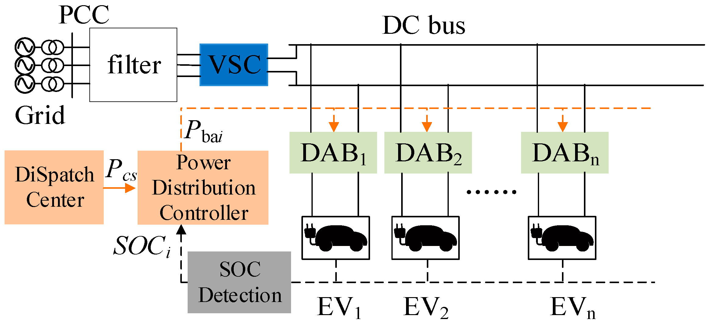 Sustainability 17 03713 g001