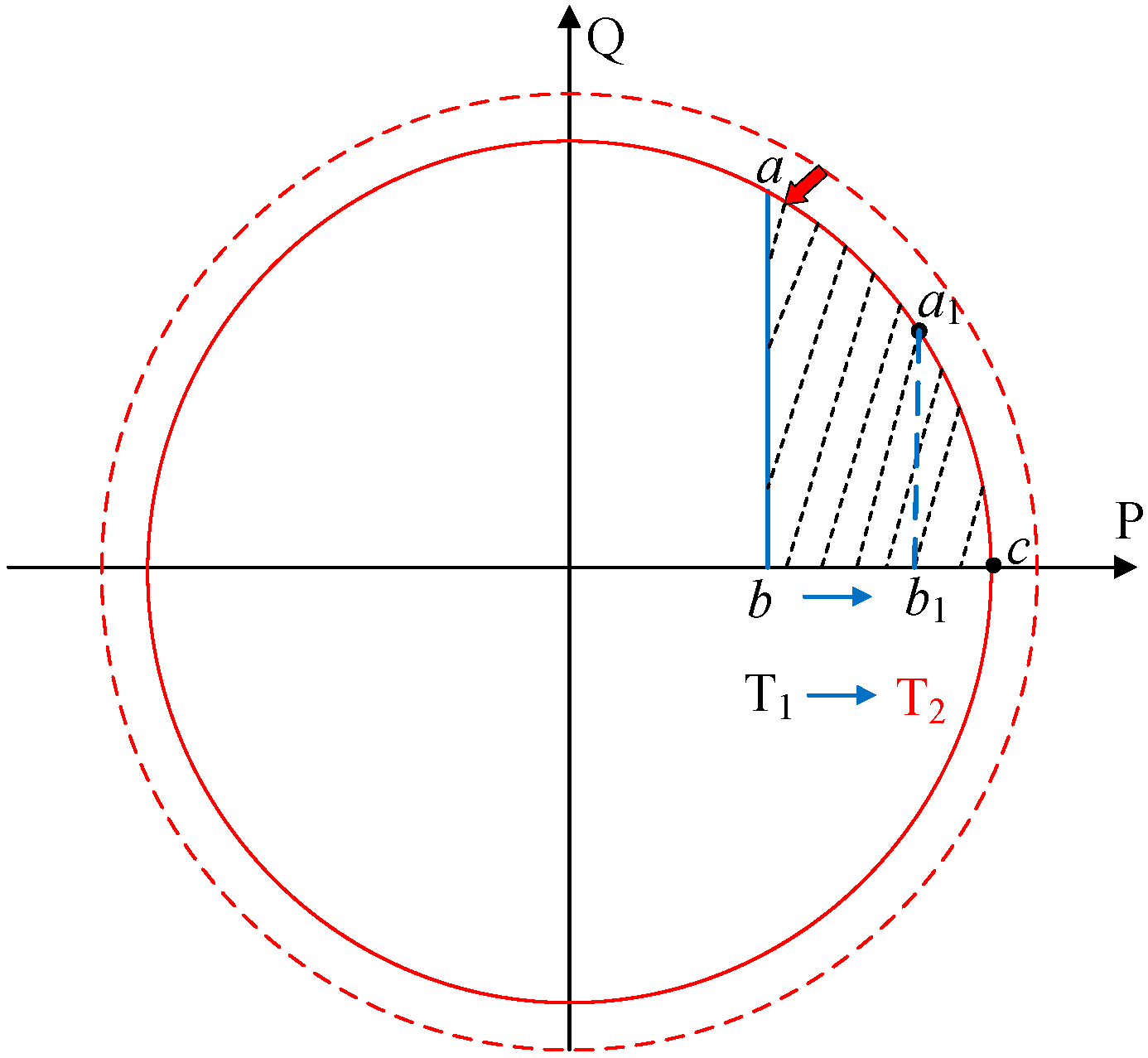 Sustainability 17 03713 g003