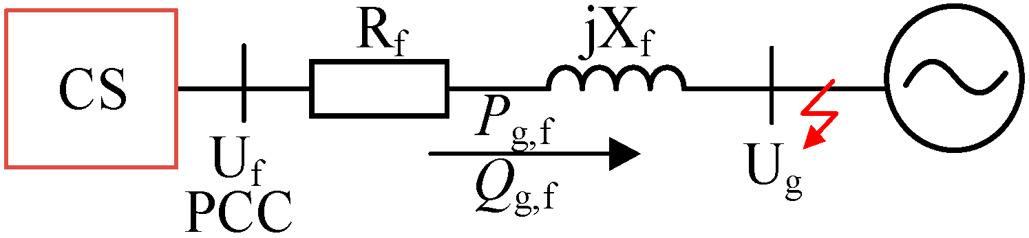 Sustainability 17 03713 g004