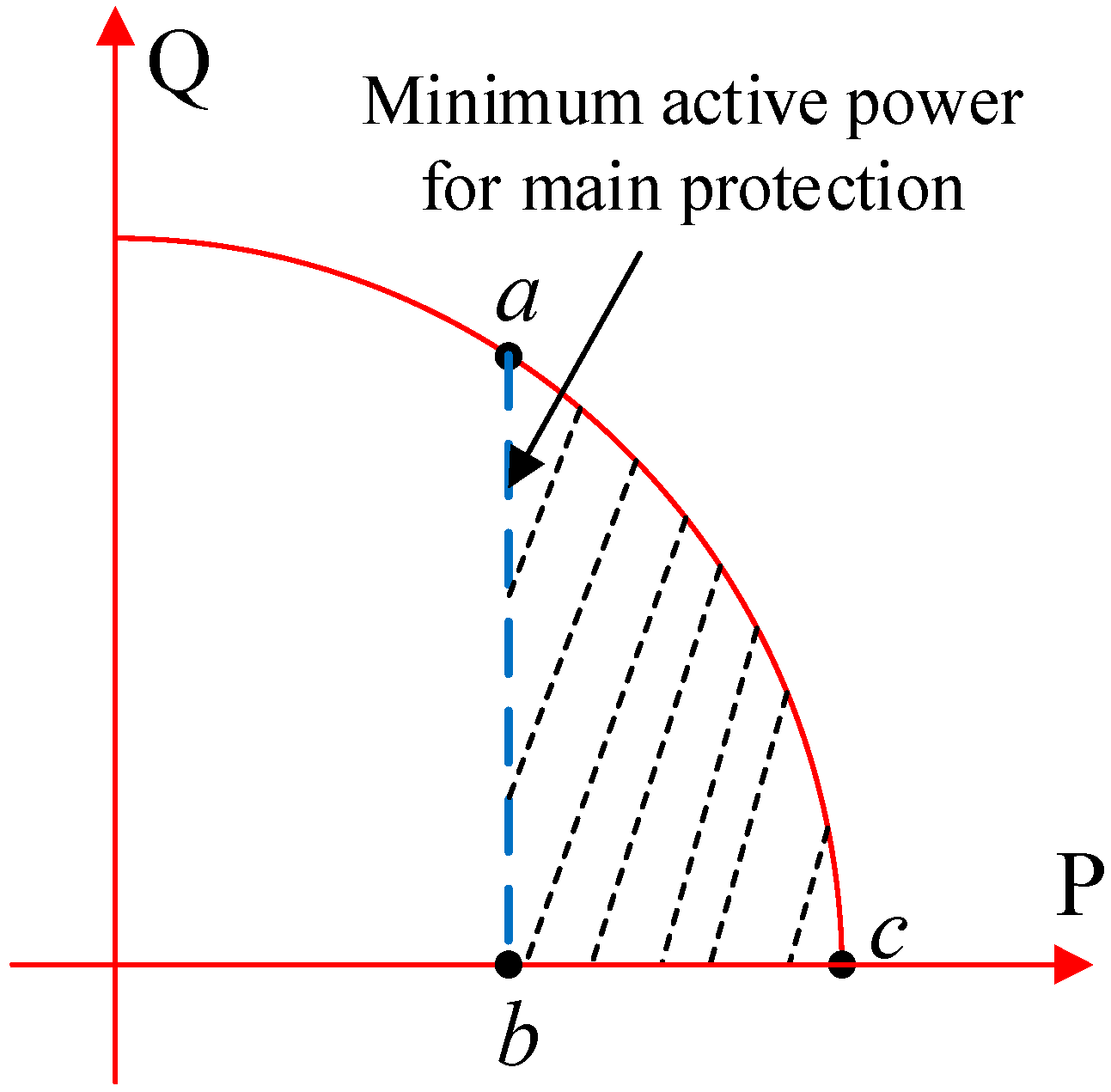 Sustainability 17 03713 g005