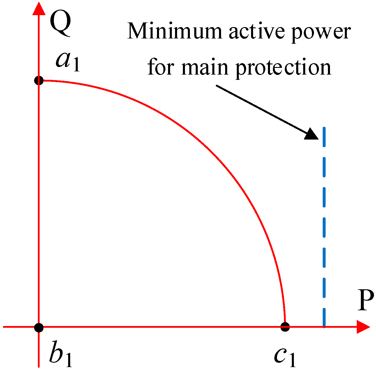 Sustainability 17 03713 g006