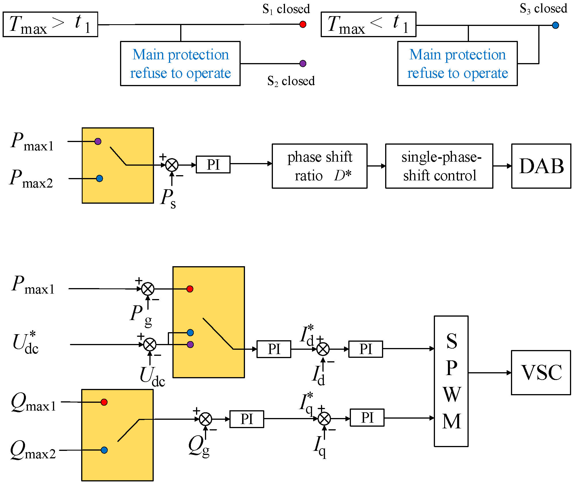 Sustainability 17 03713 g007