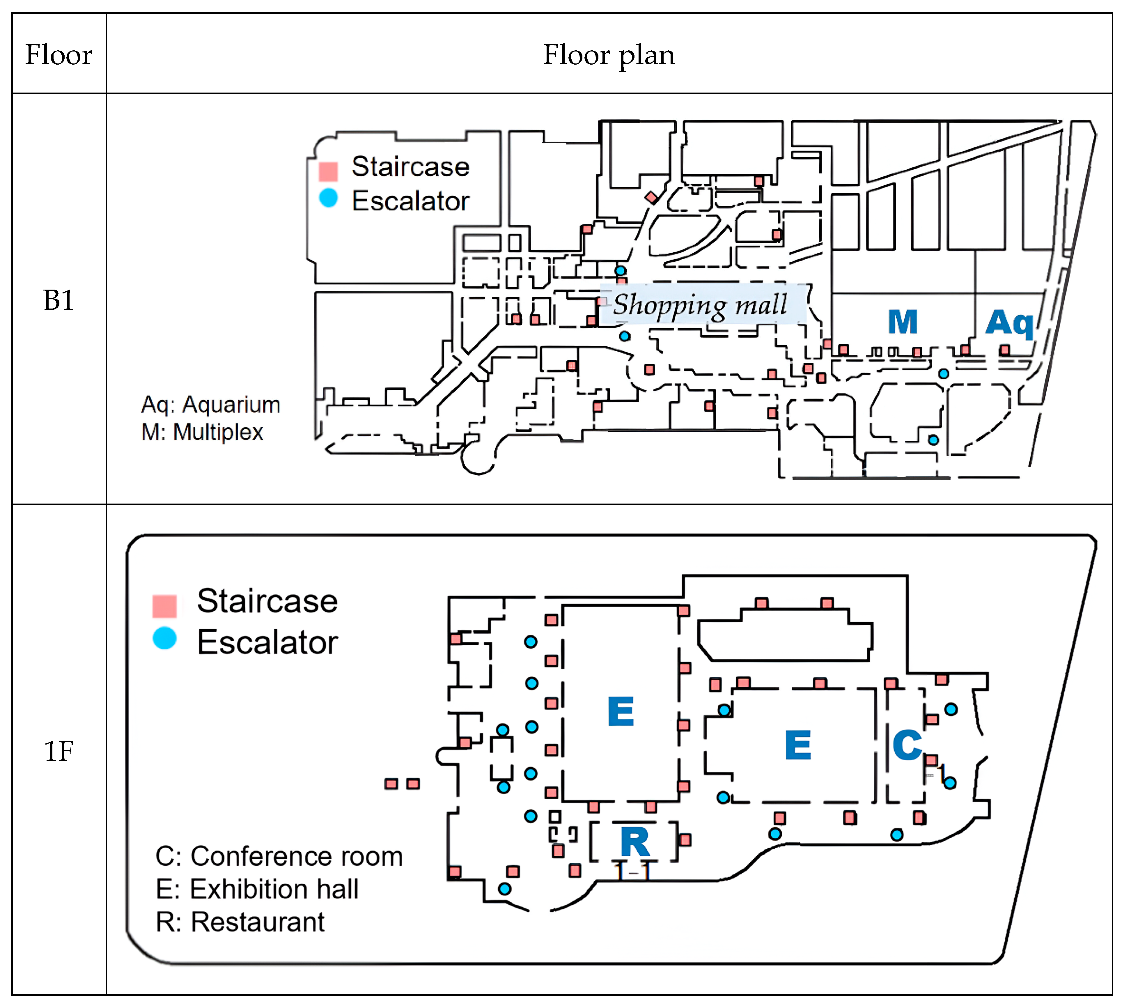Sustainability 17 03731 g002a