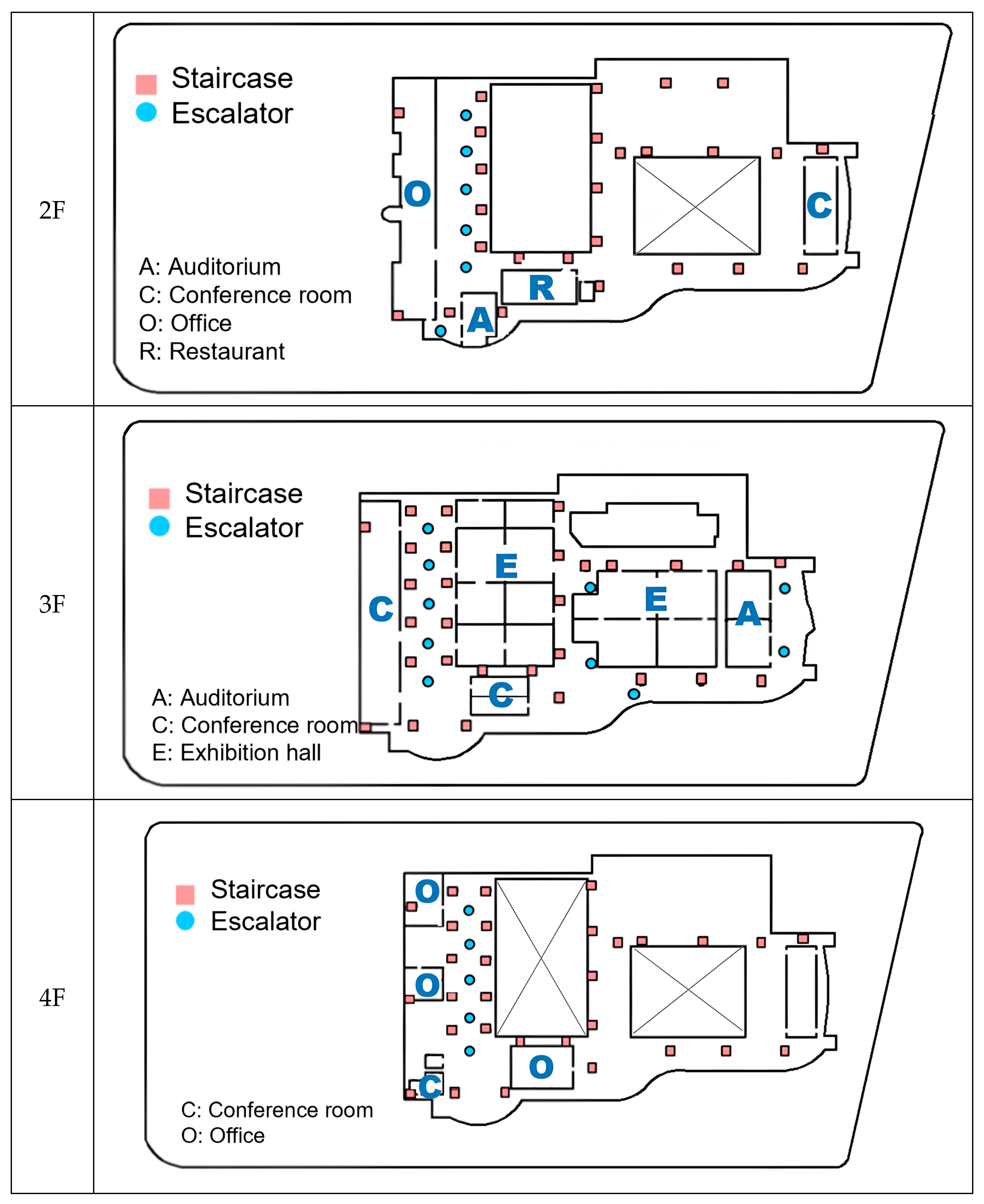 Sustainability 17 03731 g002b