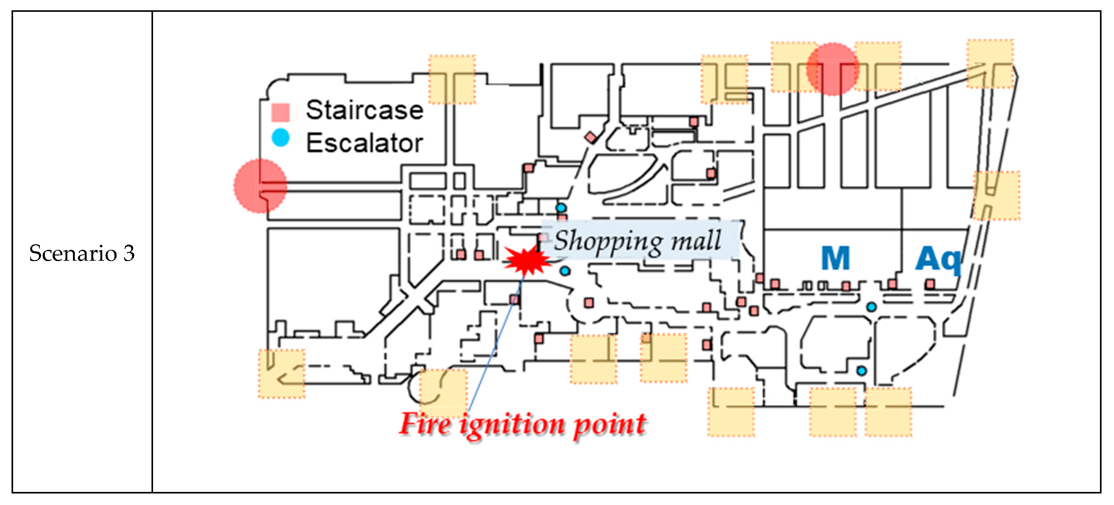 Sustainability 17 03731 g003b