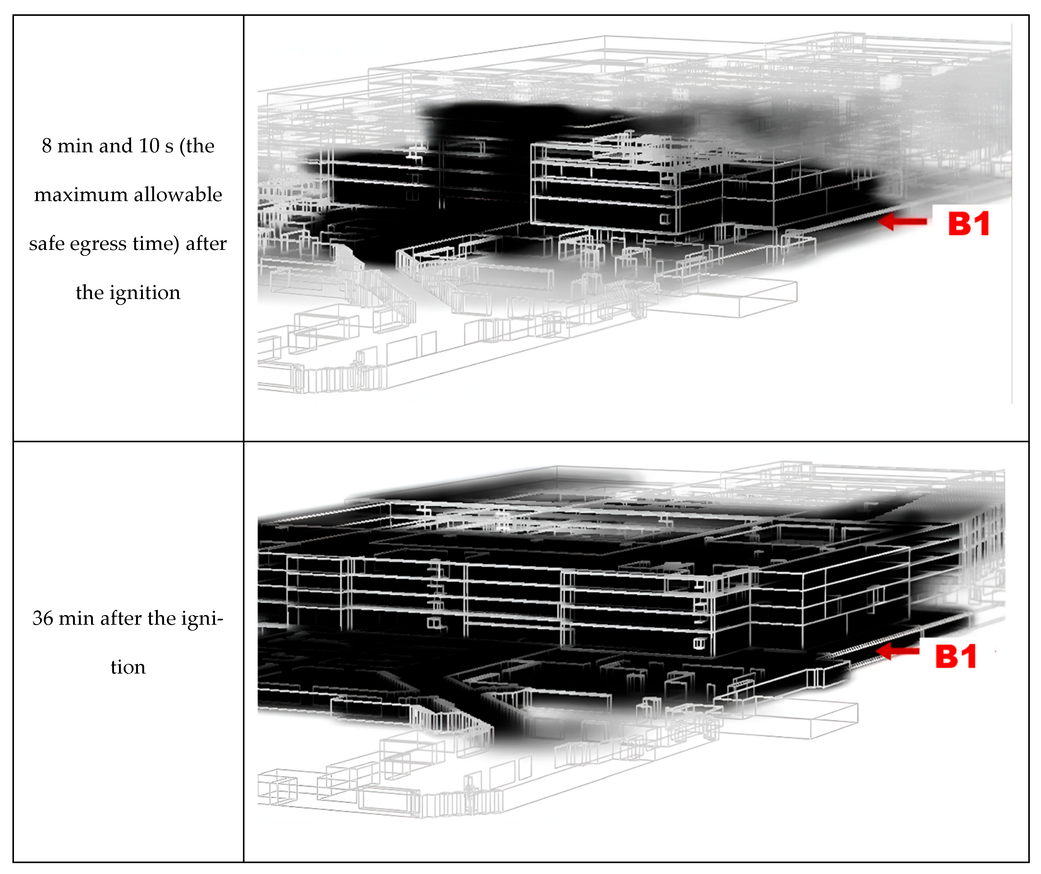 Sustainability 17 03731 g005b
