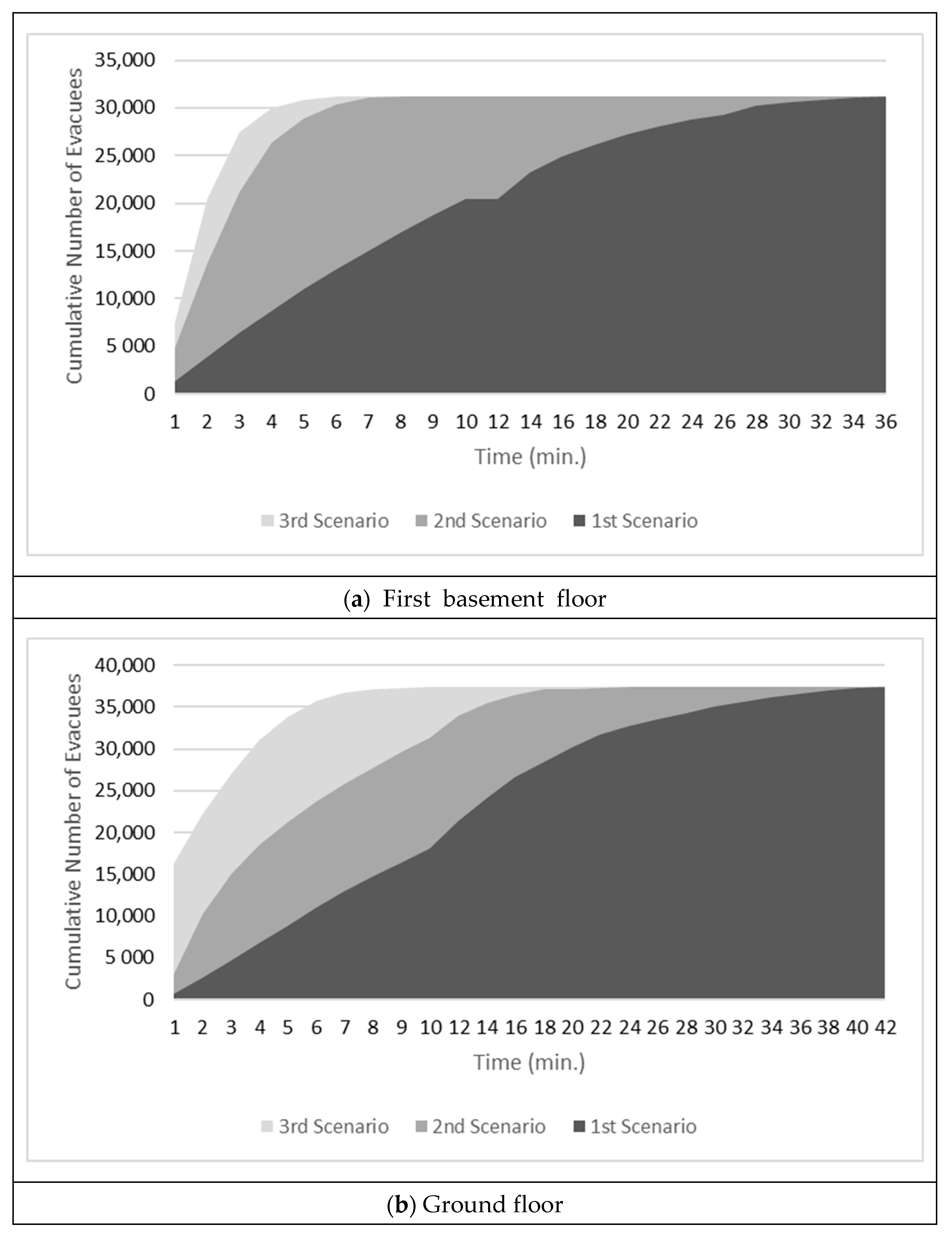 Sustainability 17 03731 g006