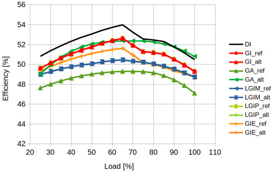 Sustainability 17 03733 g0a1