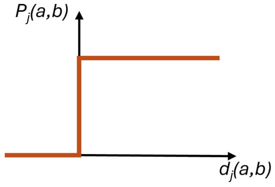 Sustainability 17 03733 g0a2