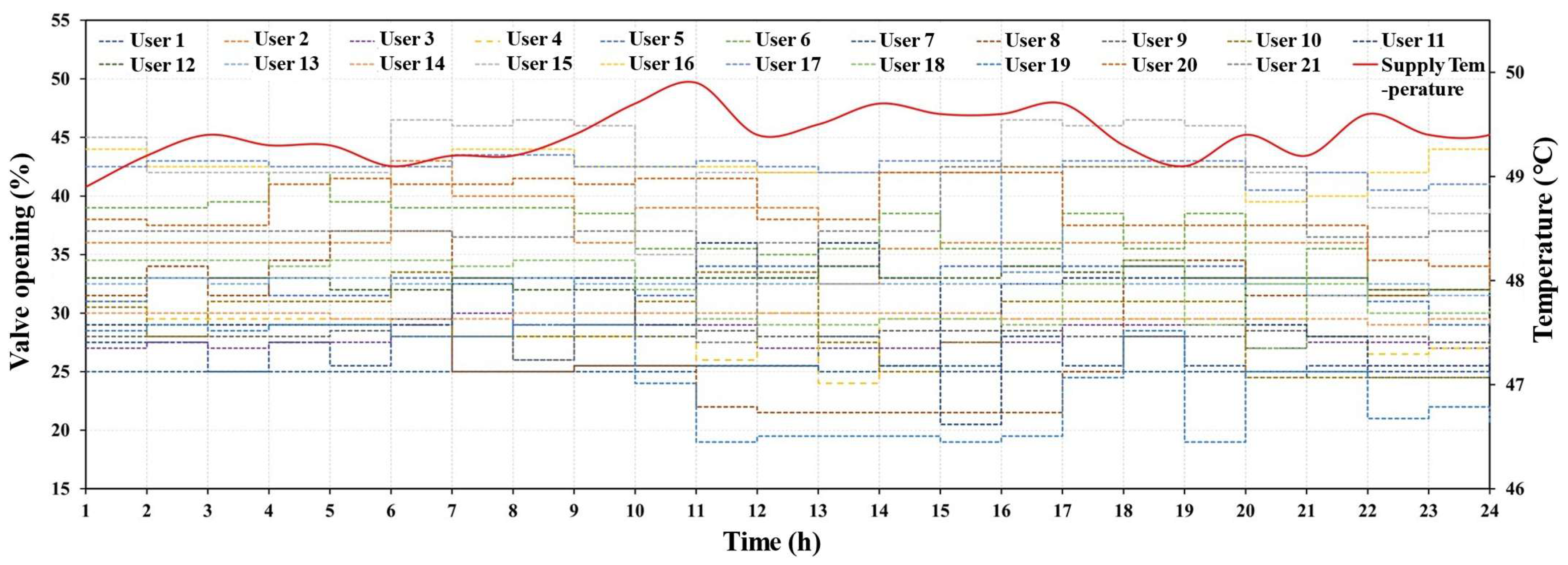 Sustainability 17 03735 g002
