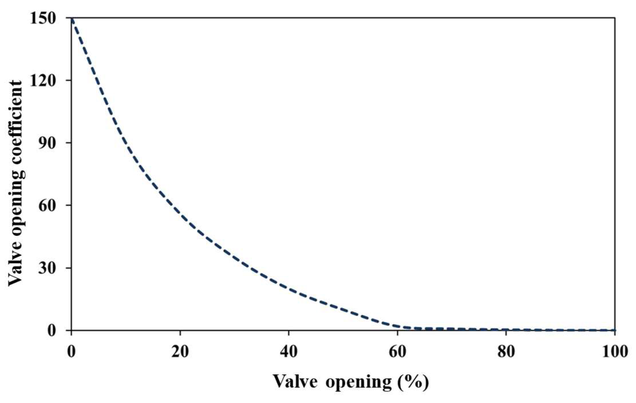 Sustainability 17 03735 g007