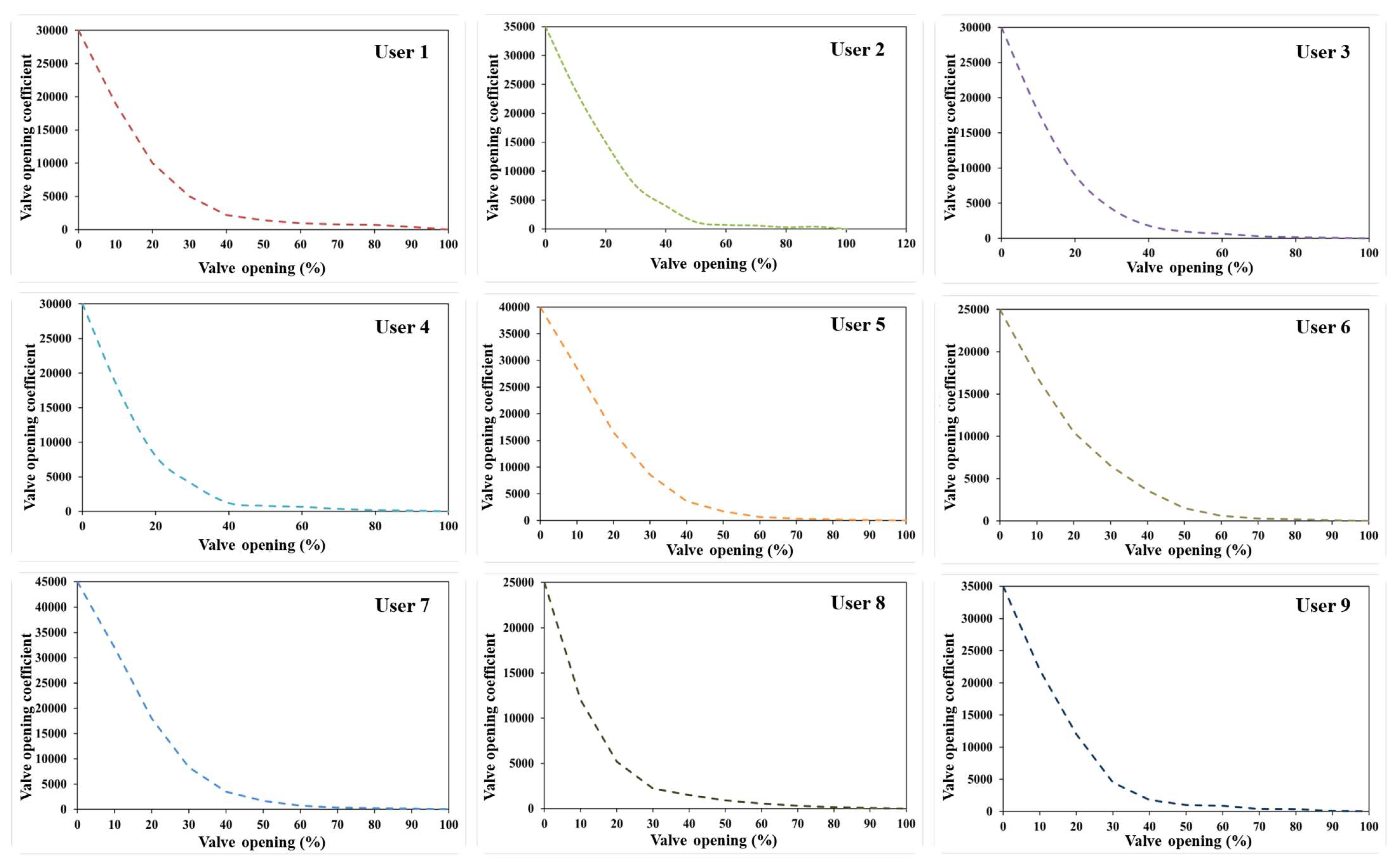 Sustainability 17 03735 g008a