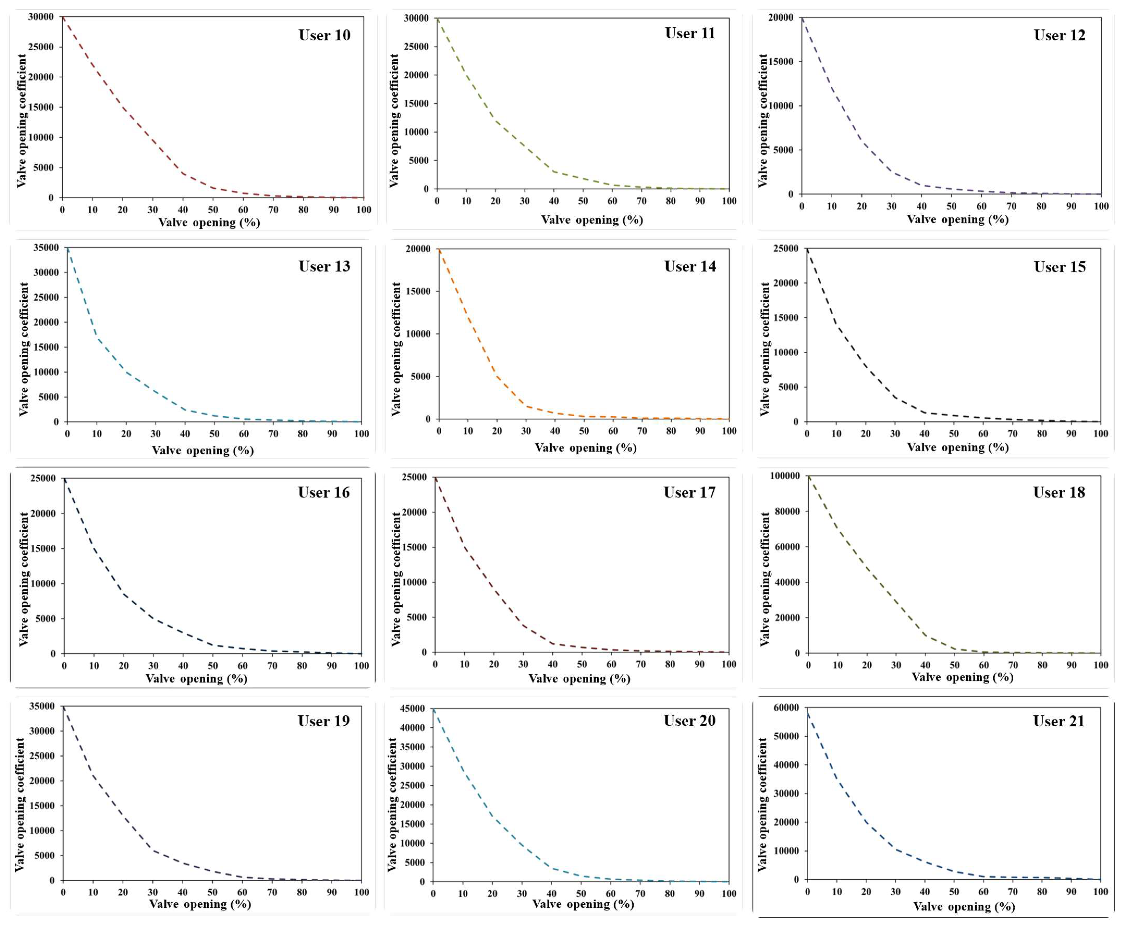 Sustainability 17 03735 g008b