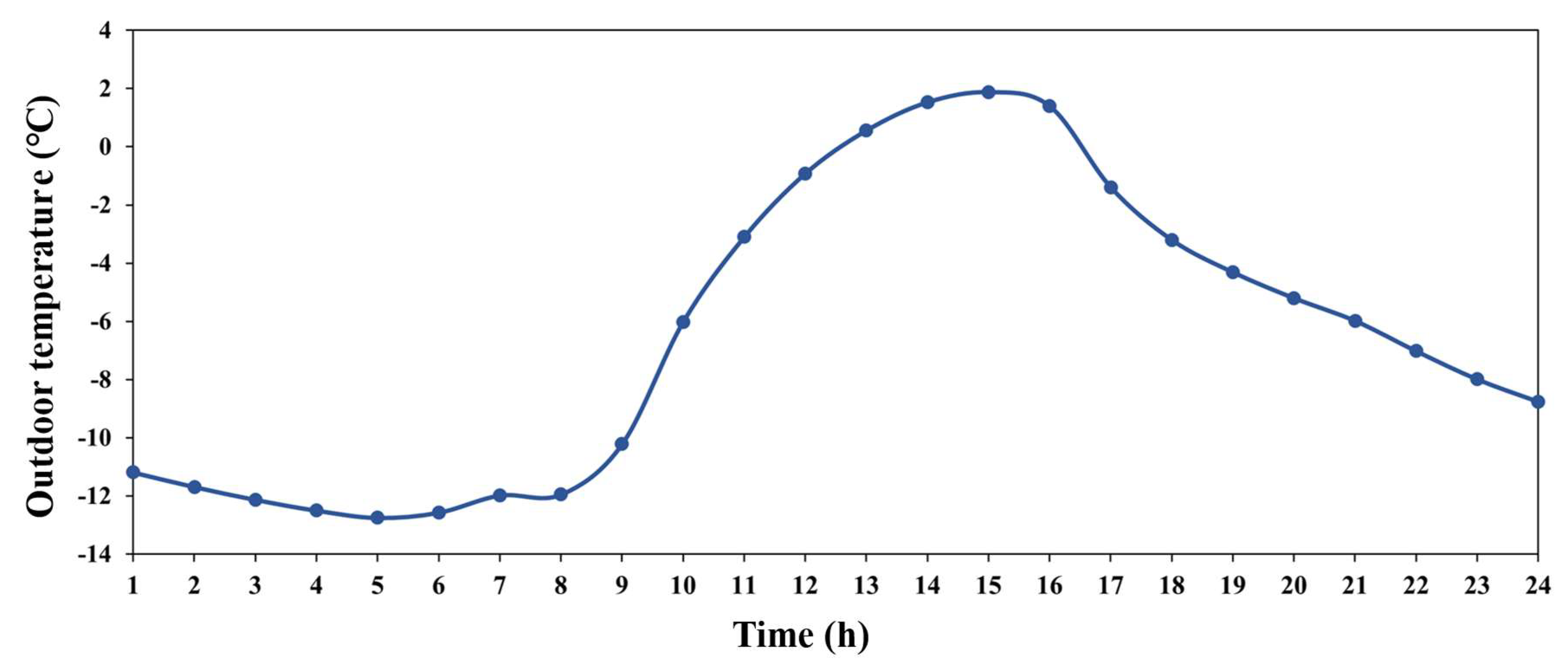 Sustainability 17 03735 g009