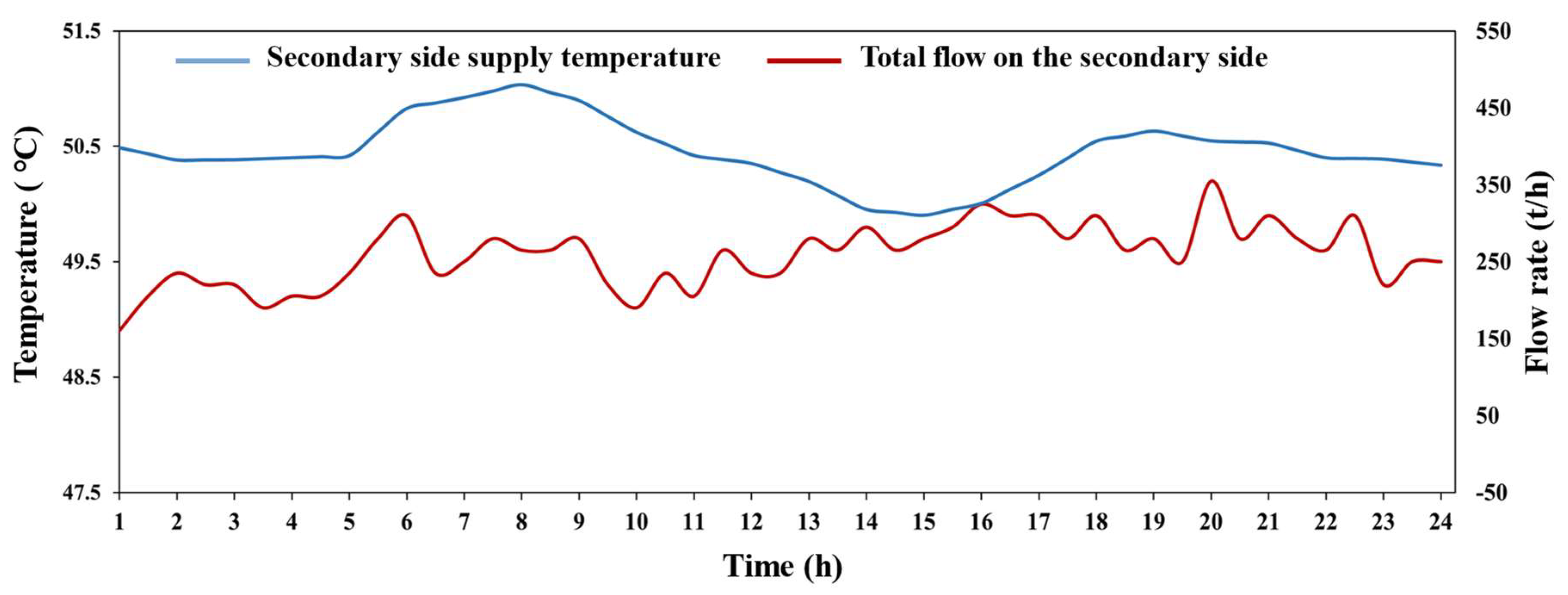Sustainability 17 03735 g013