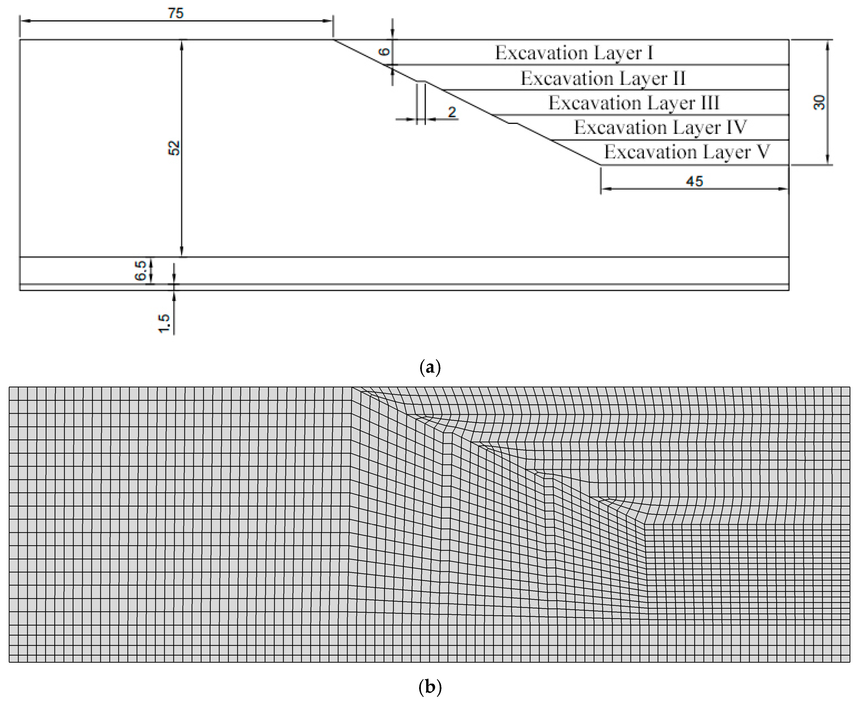 Sustainability 17 03736 g005