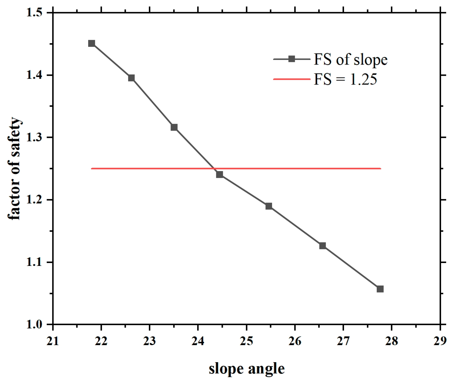 Sustainability 17 03736 g012