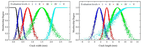 Sustainability 17 03739 g011
