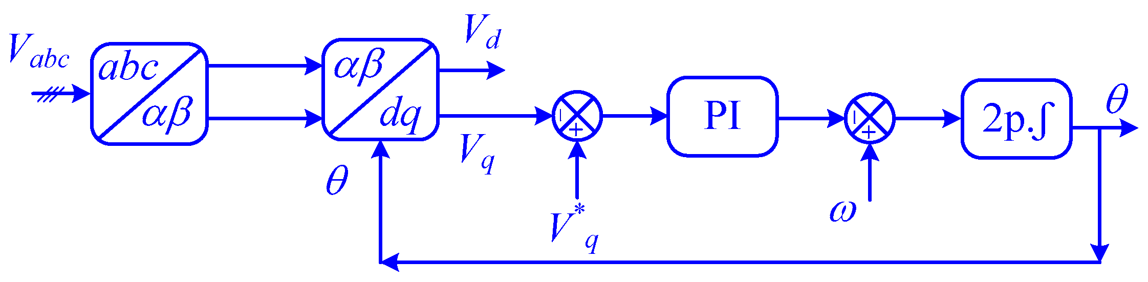 Sustainability 17 03748 g003