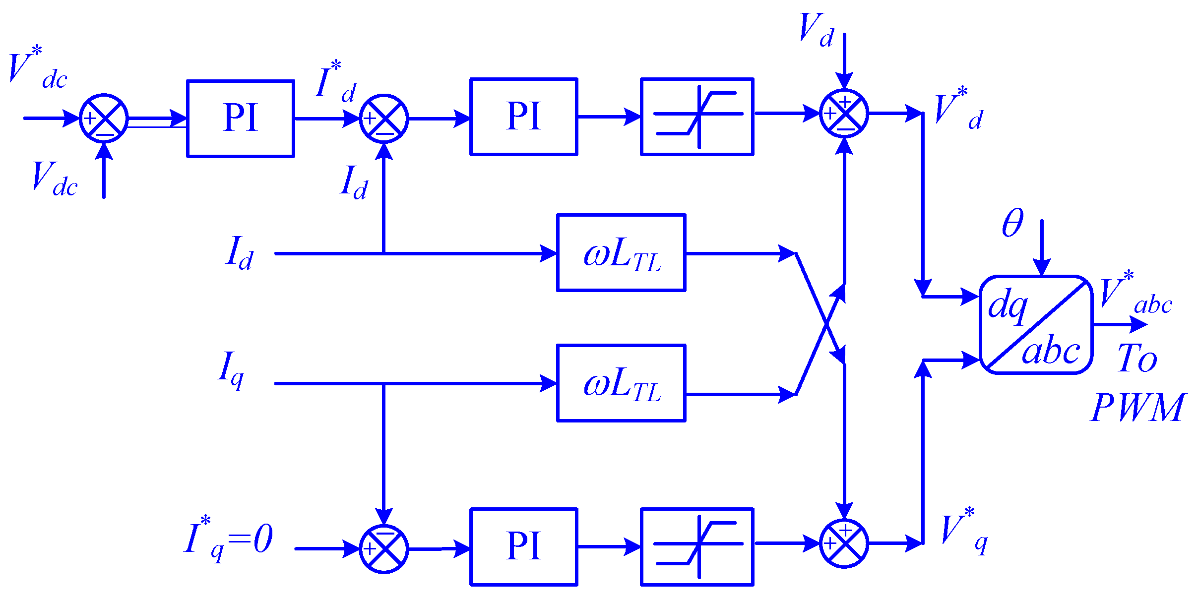 Sustainability 17 03748 g004