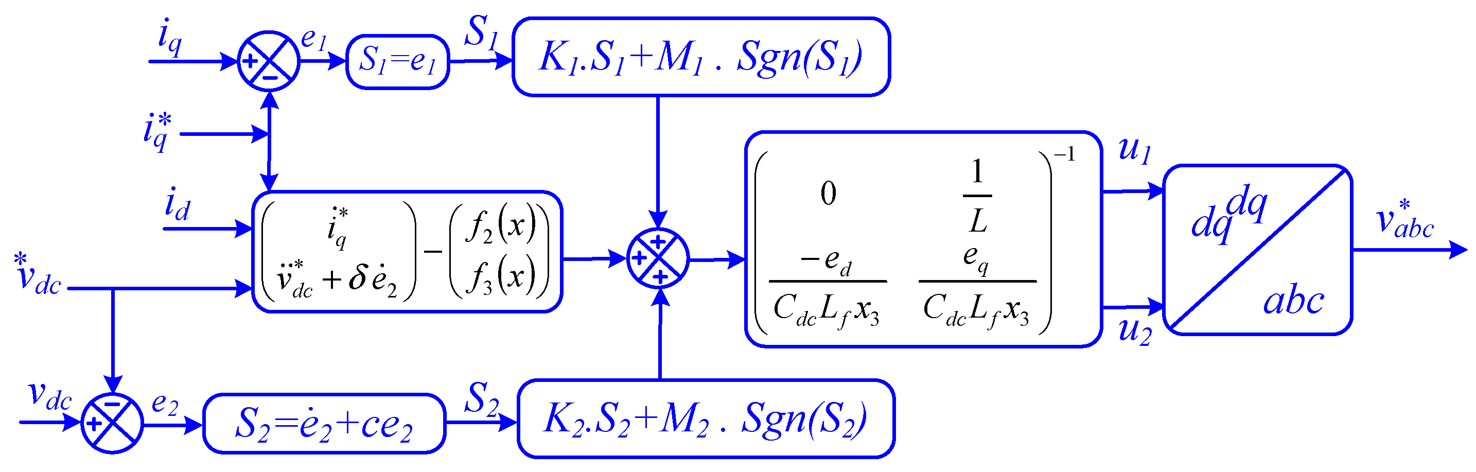 Sustainability 17 03748 g006