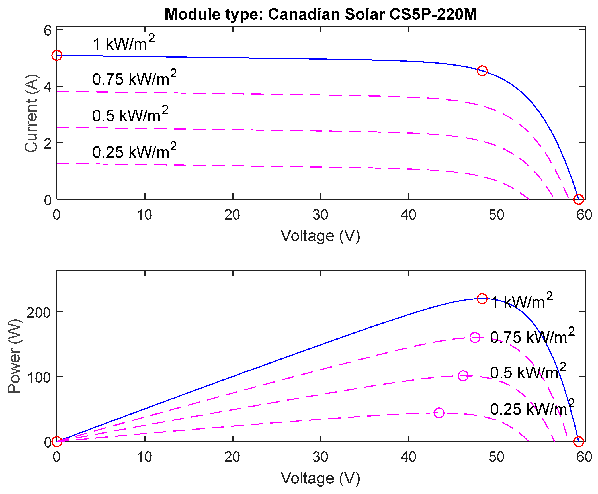 Sustainability 17 03748 g007