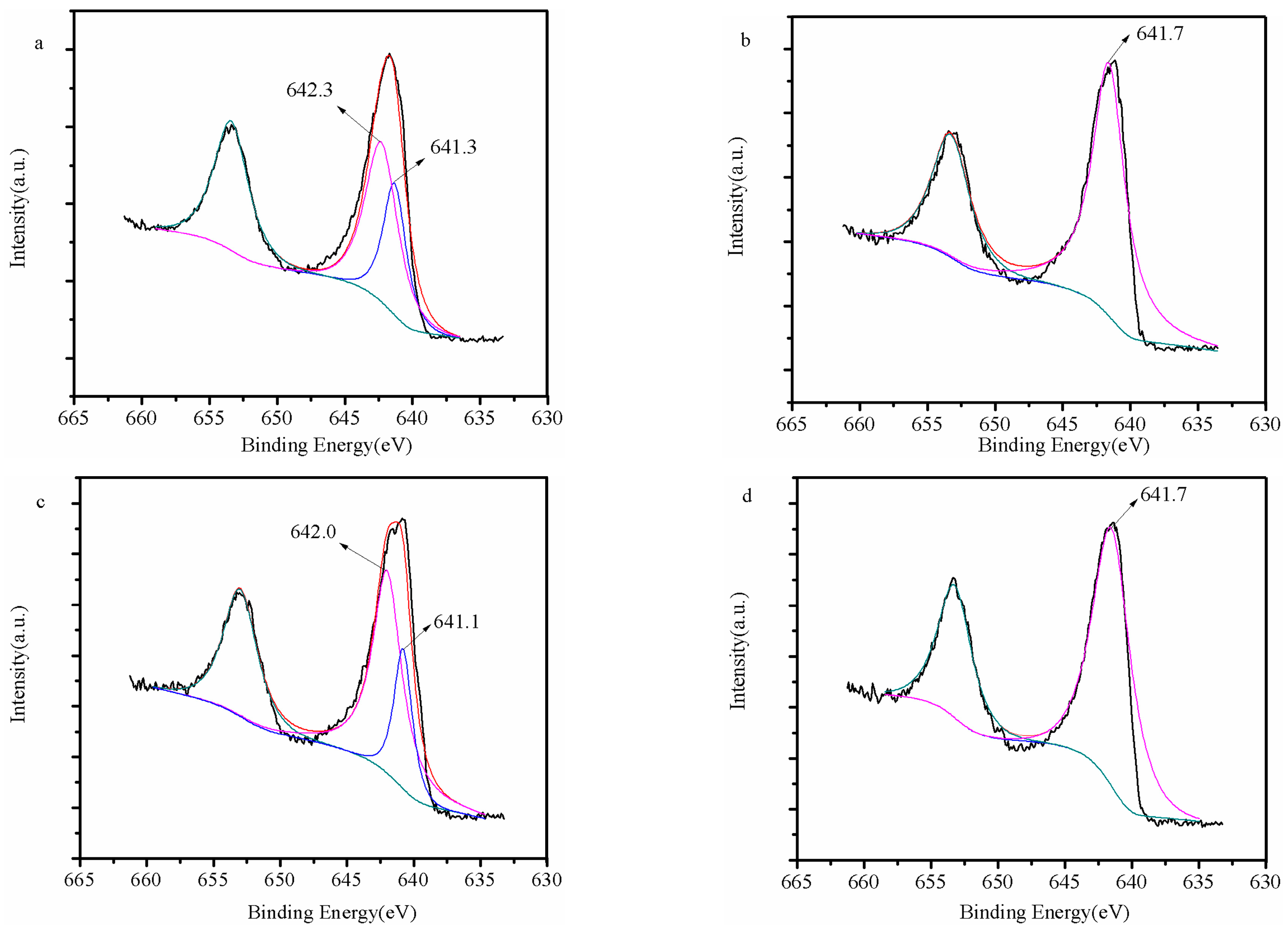 Sustainability 17 03752 g002