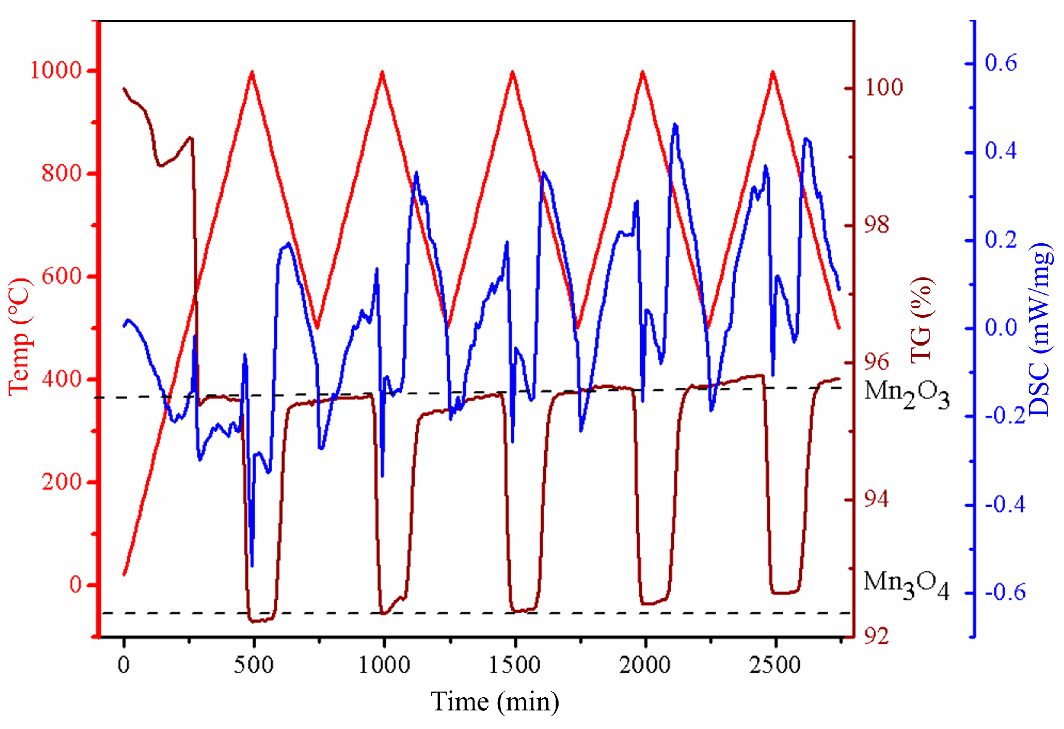 Sustainability 17 03752 g004