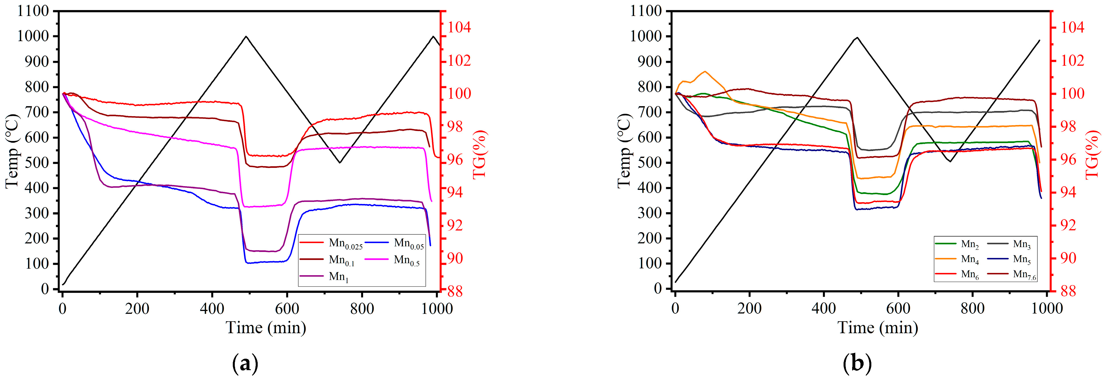 Sustainability 17 03752 g009